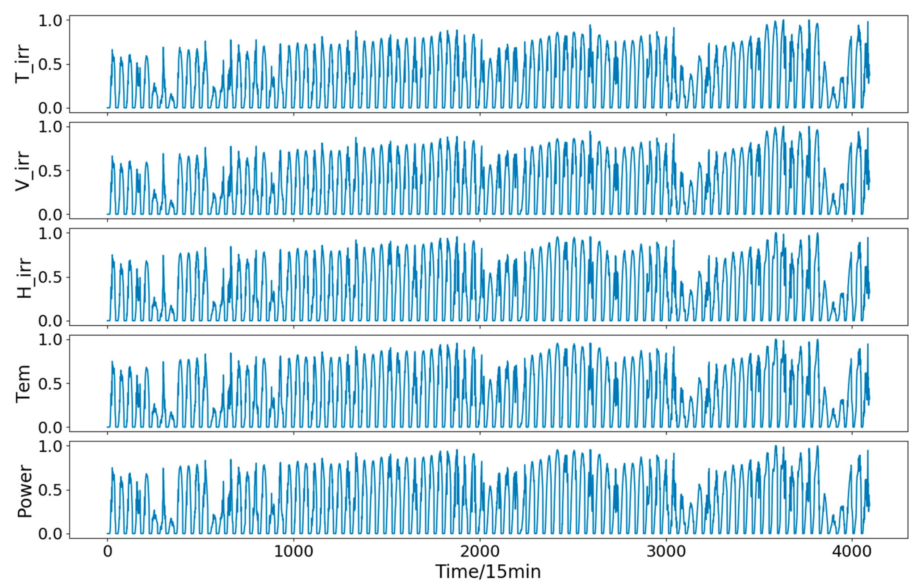 Energies 16 01963 g005 Energies 16 01963 g005