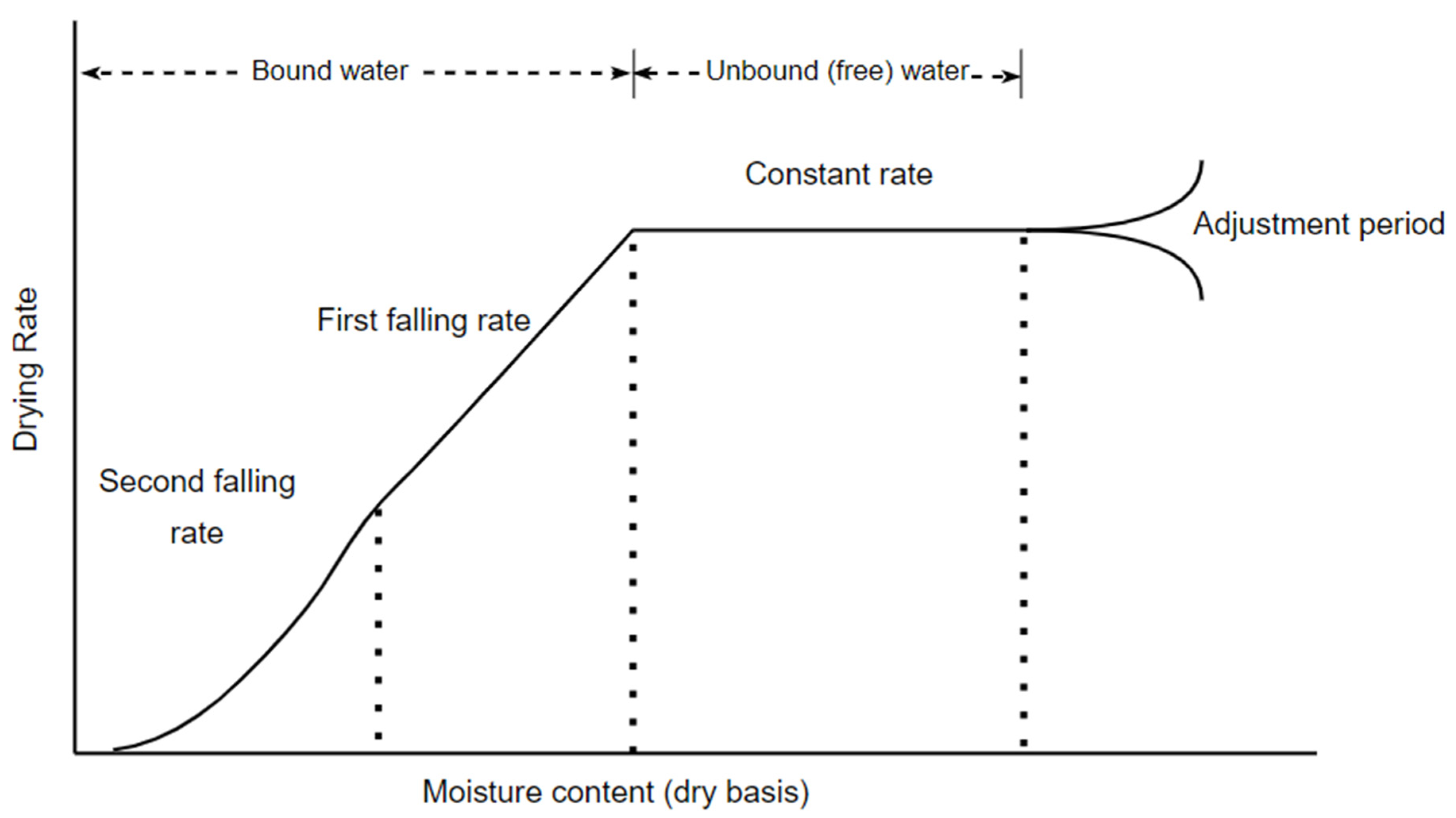 Energies 16 01964 g001 Energies 16 01964 g001