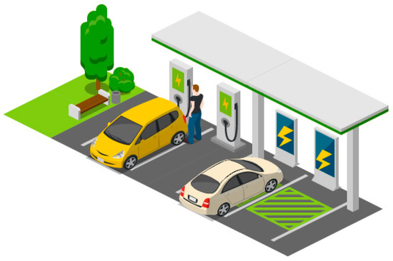 U.S. Highways To Get 500,000 Electric Vehicle Charging Stations - IEEE  Innovation at Work