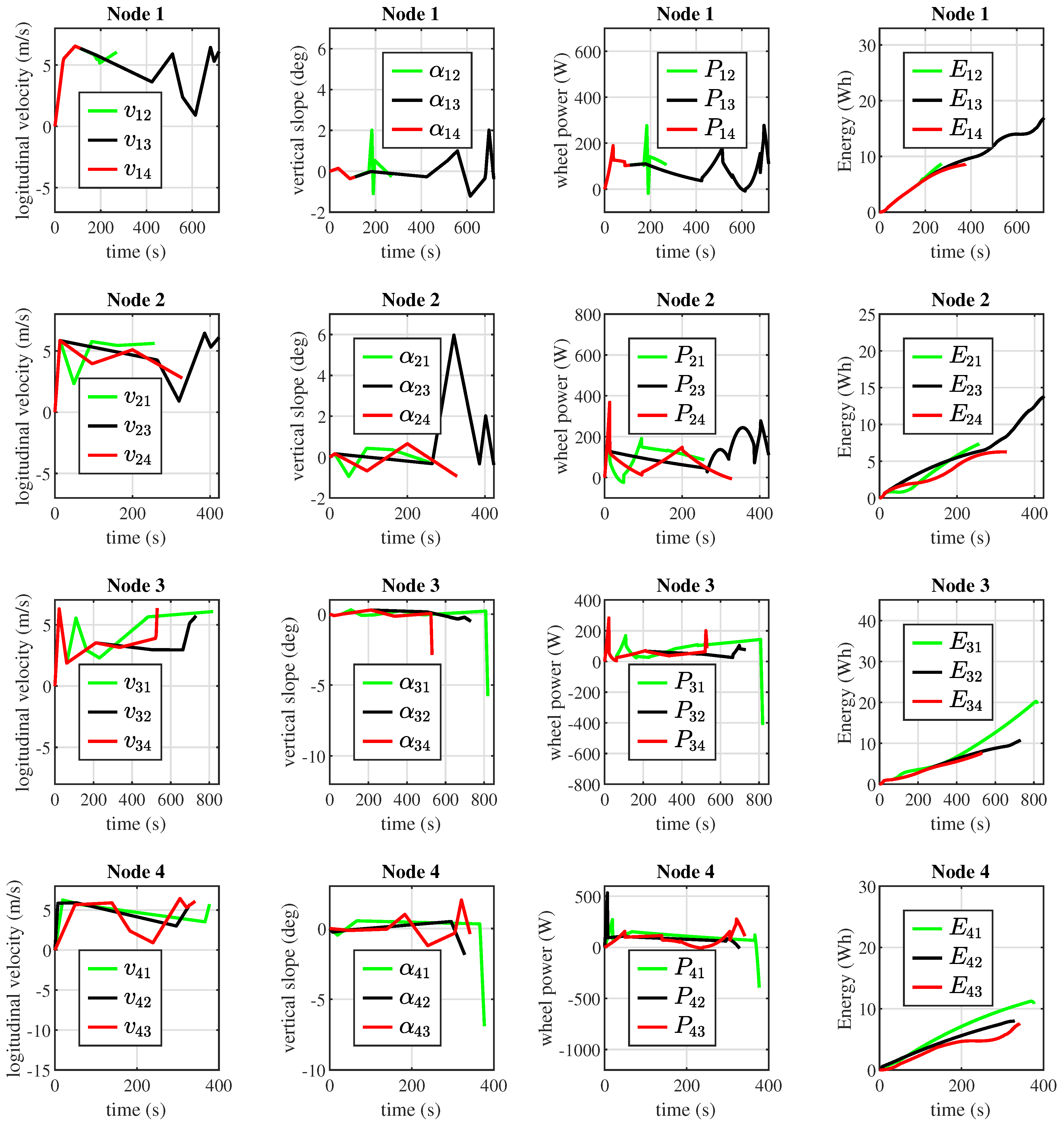 Energies 16 01967 g006 Energies 16 01967 g006