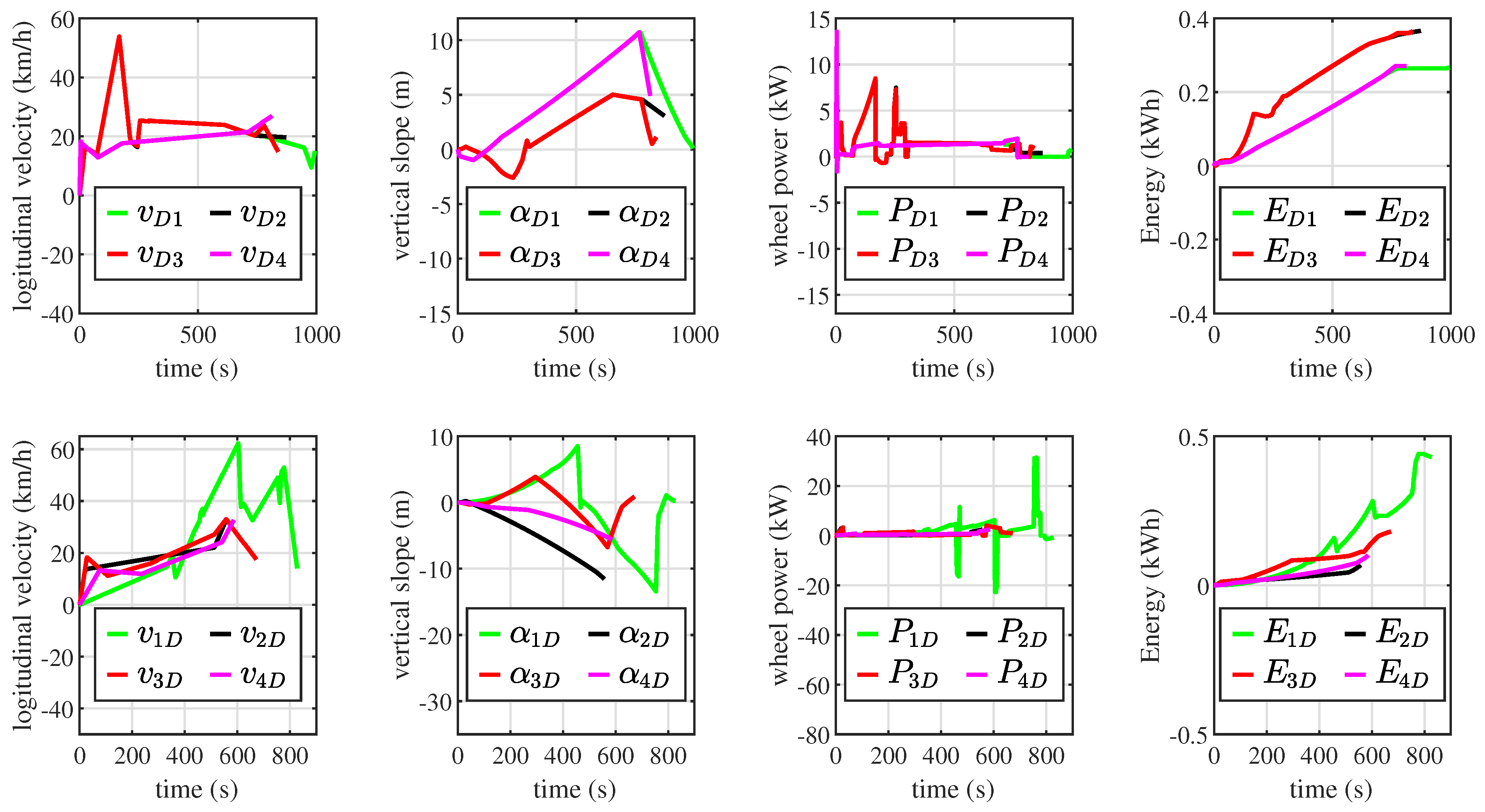 Energies 16 01967 g008 Energies 16 01967 g008