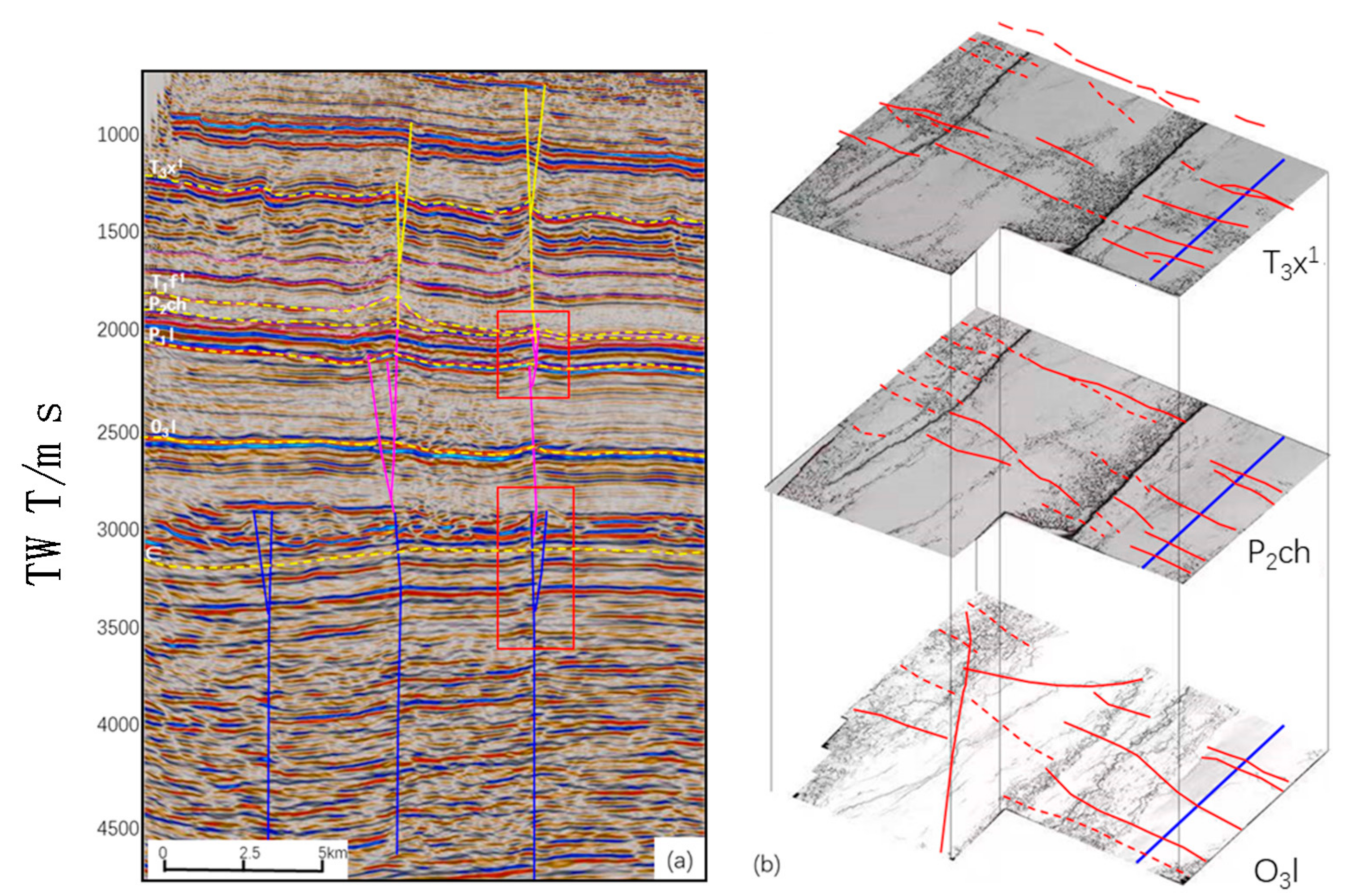 Energies 16 01968 g003 Energies 16 01968 g003
