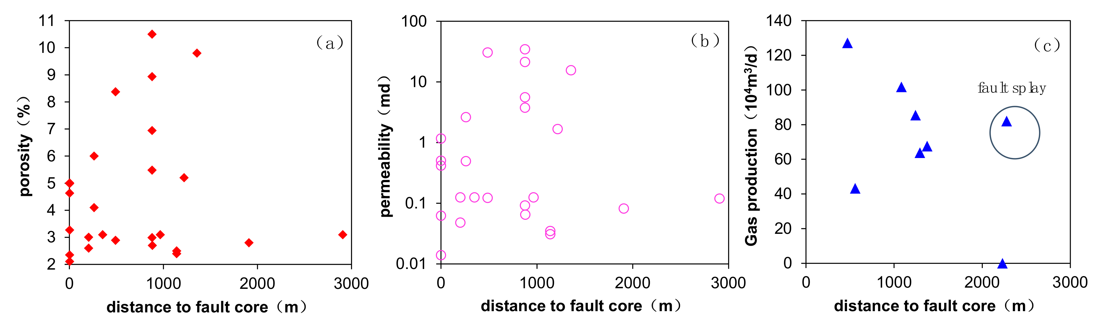 Energies 16 01968 g005 Energies 16 01968 g005