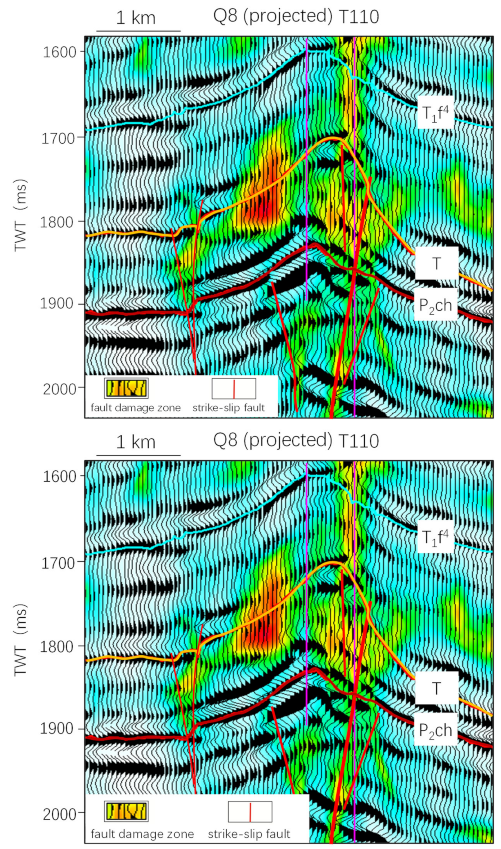 Energies 16 01968 g008 Energies 16 01968 g008