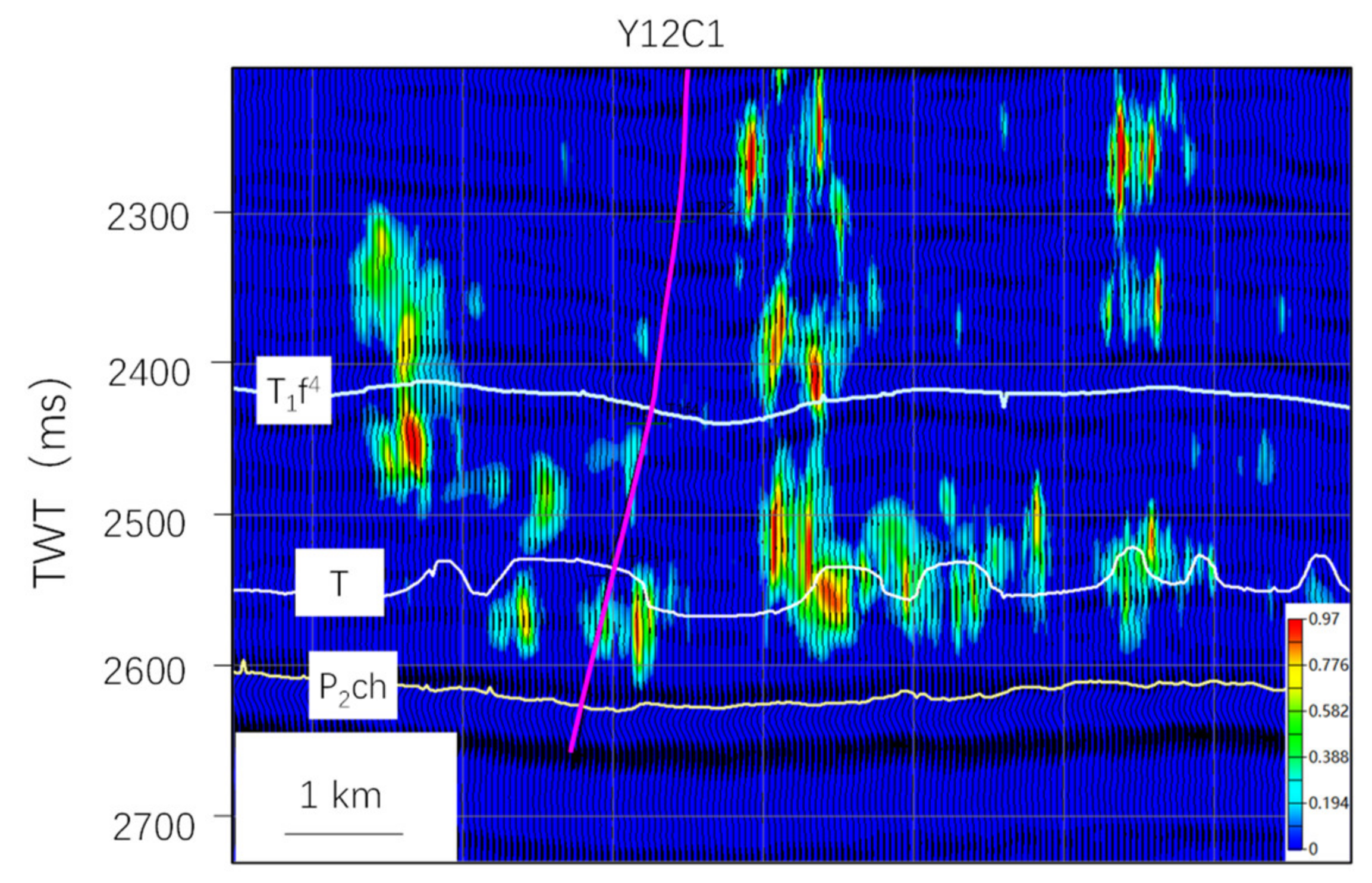 Energies 16 01968 g009 Energies 16 01968 g009