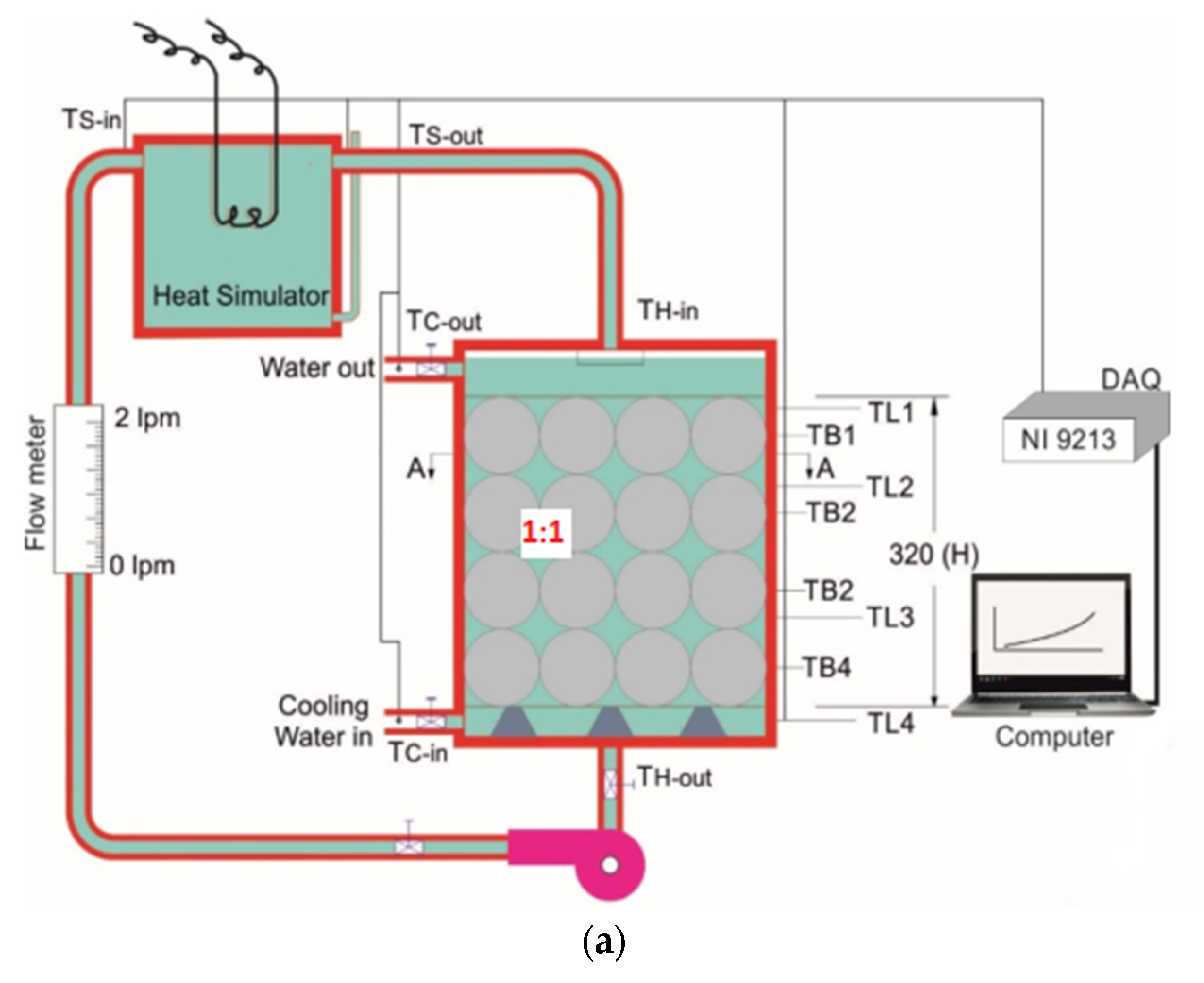 Energies 16 01969 g010a Energies 16 01969 g010a