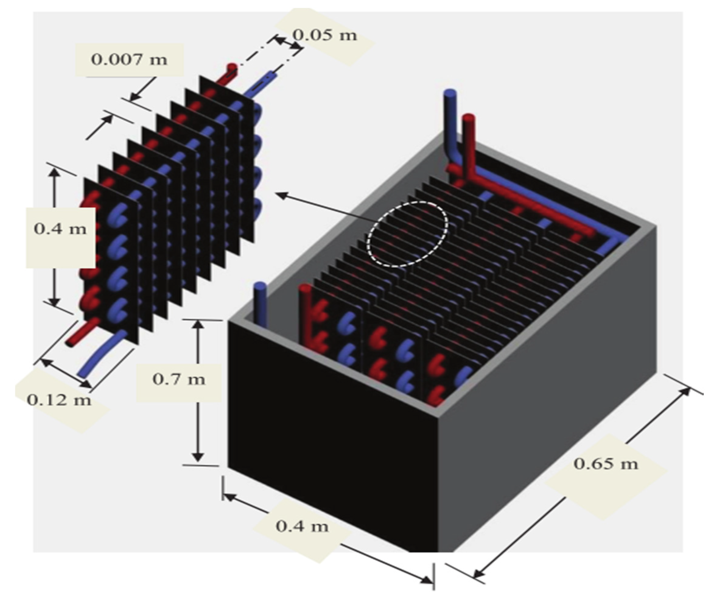 Energies 16 01969 g017 Energies 16 01969 g017