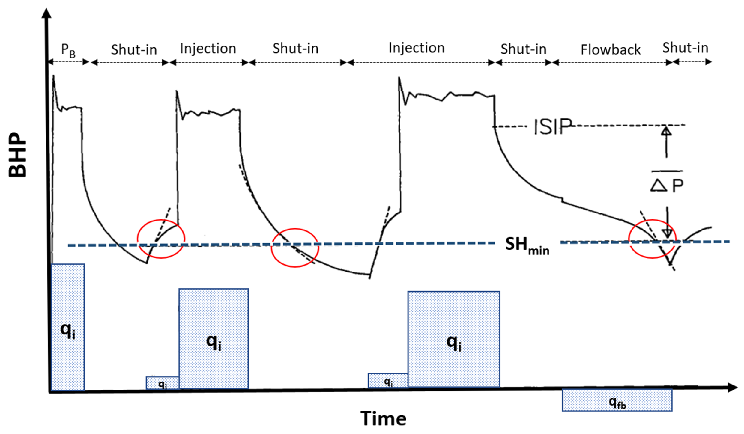 Energies 16 01970 g003 550