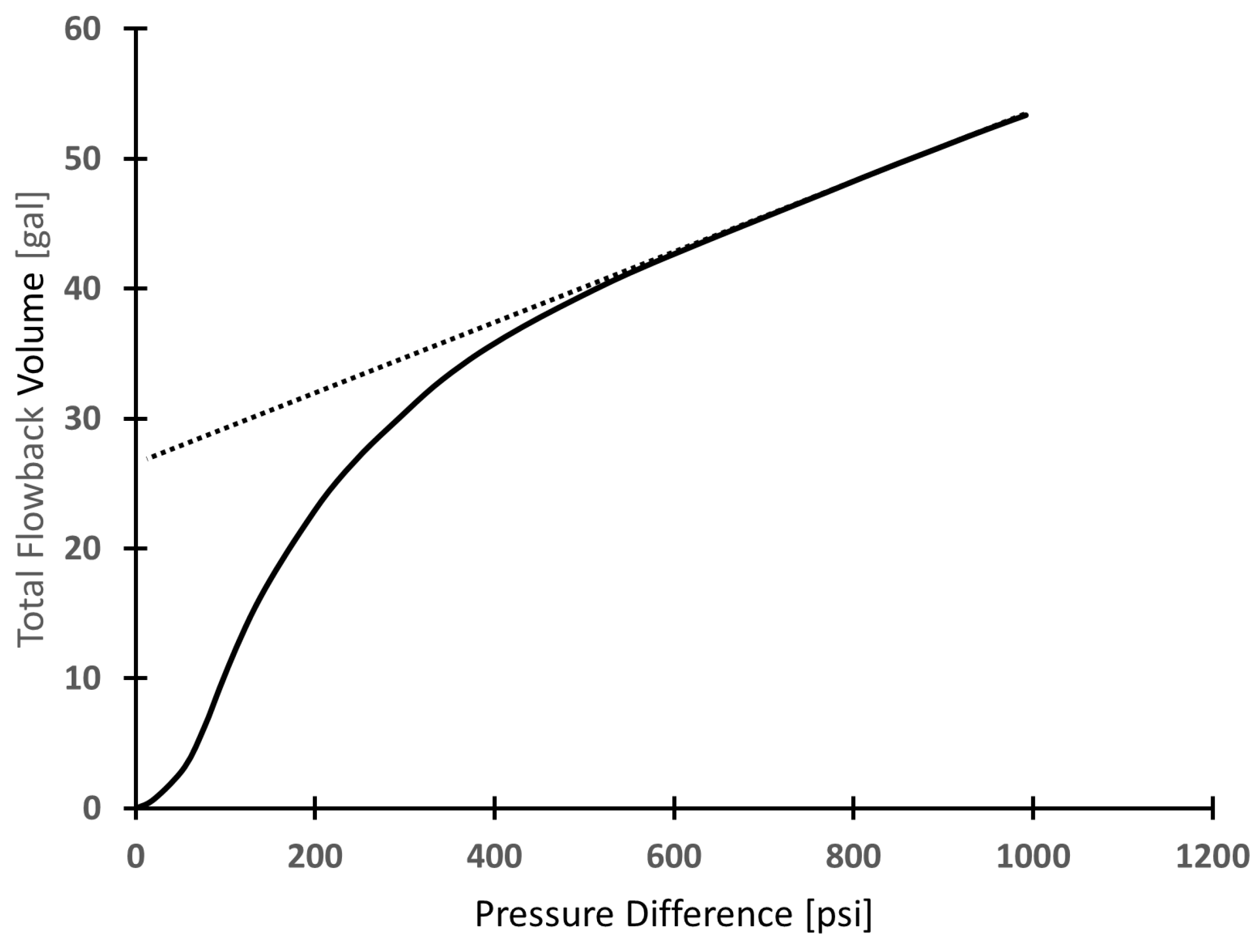 Energies 16 01970 g004 550