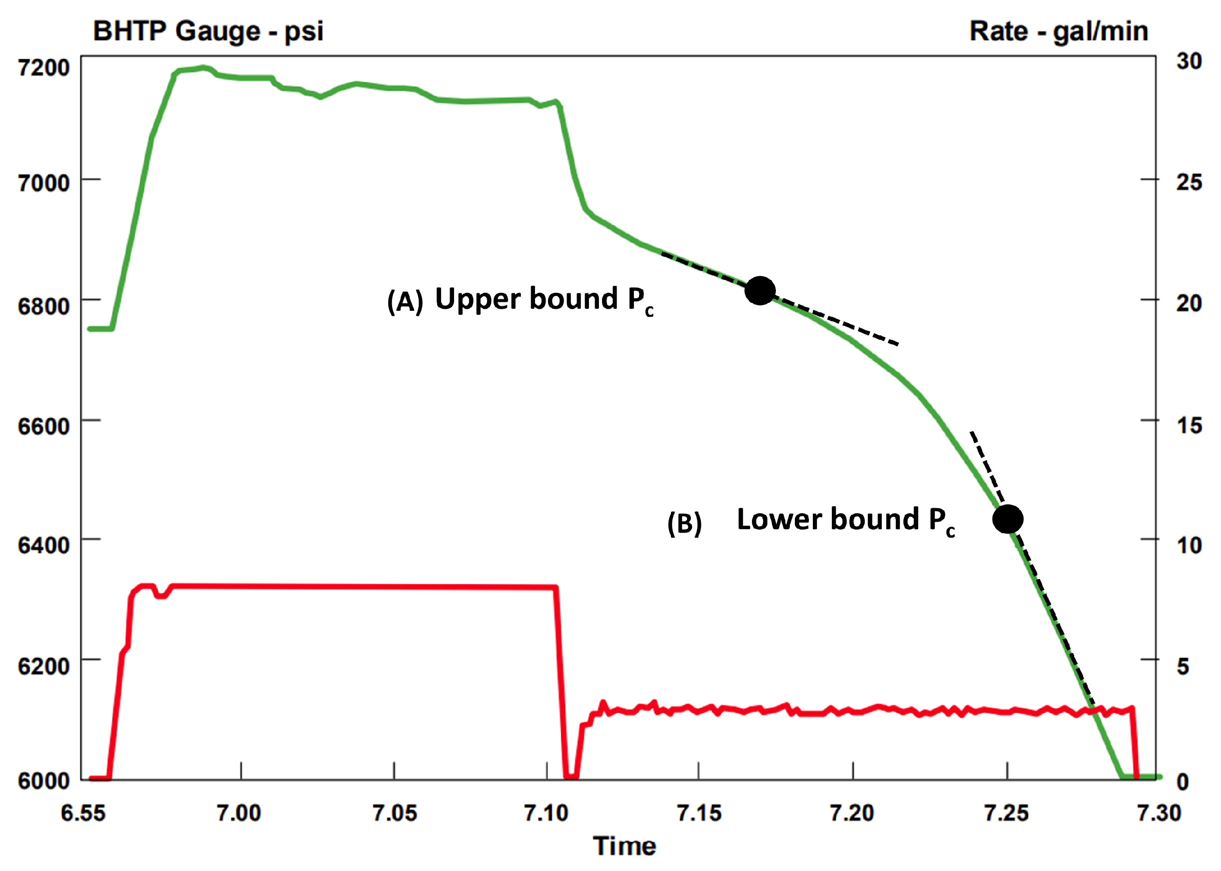 Energies 16 01970 g005 550