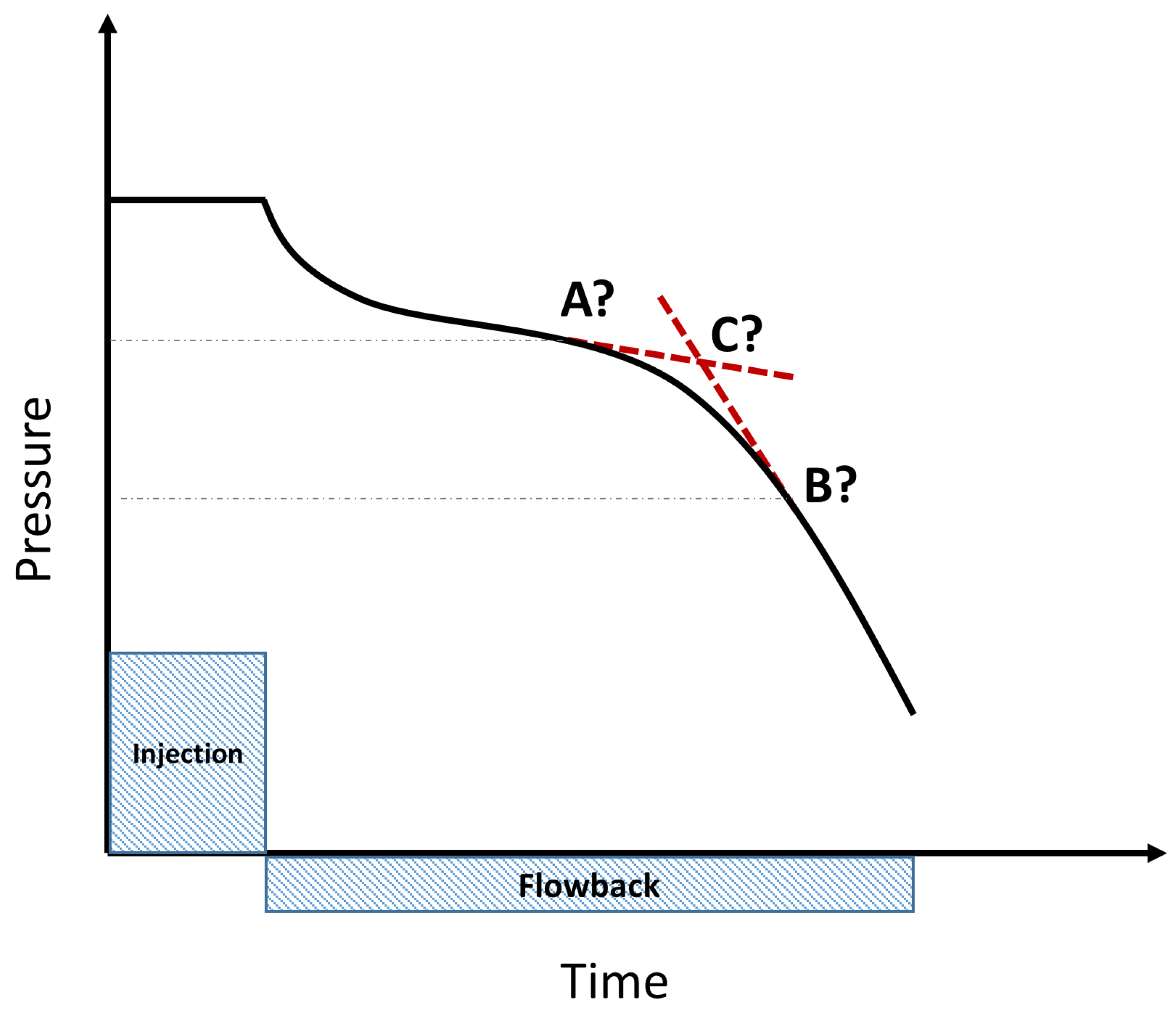 Energies 16 01970 g007 550