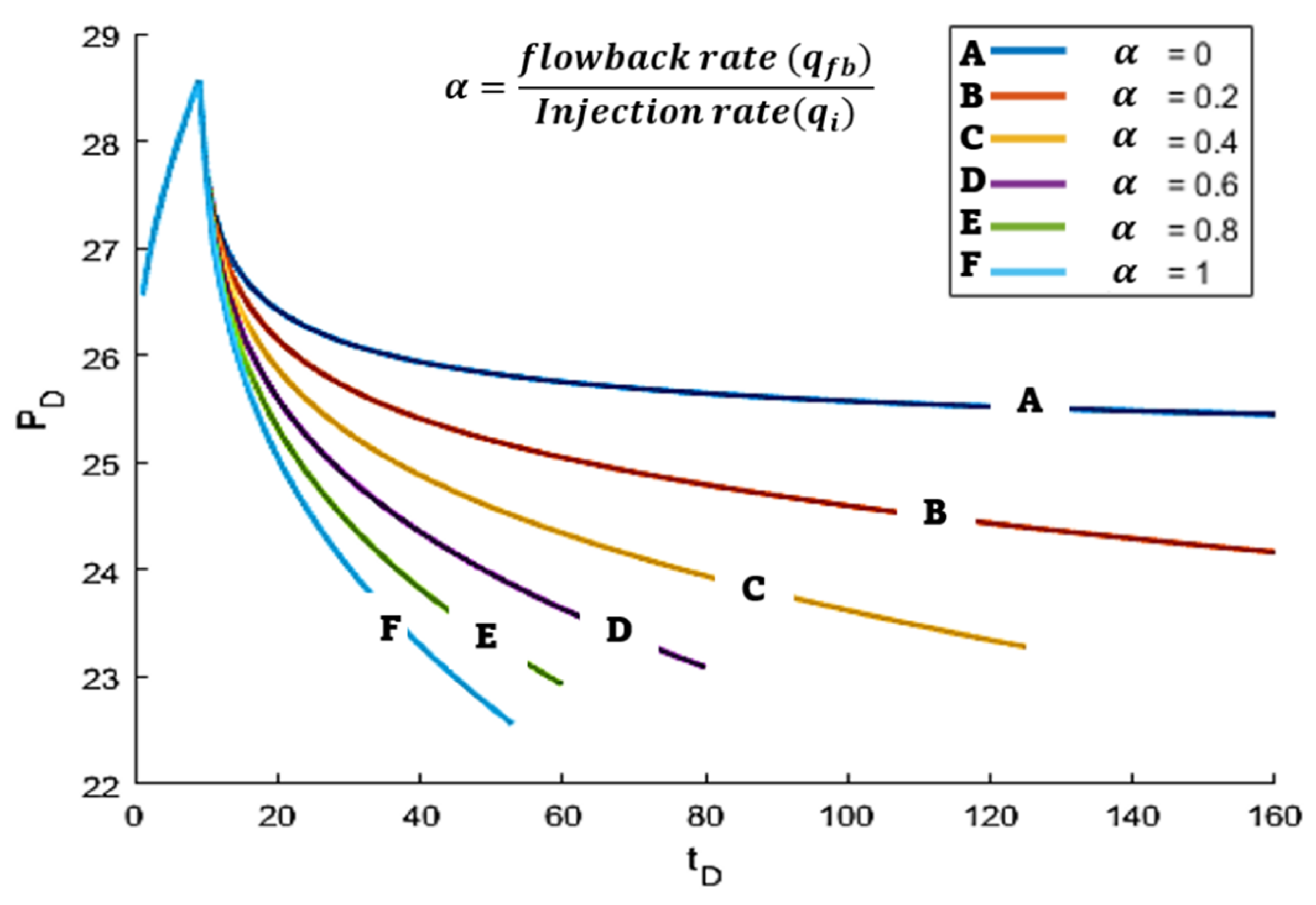 Energies 16 01970 g008 550