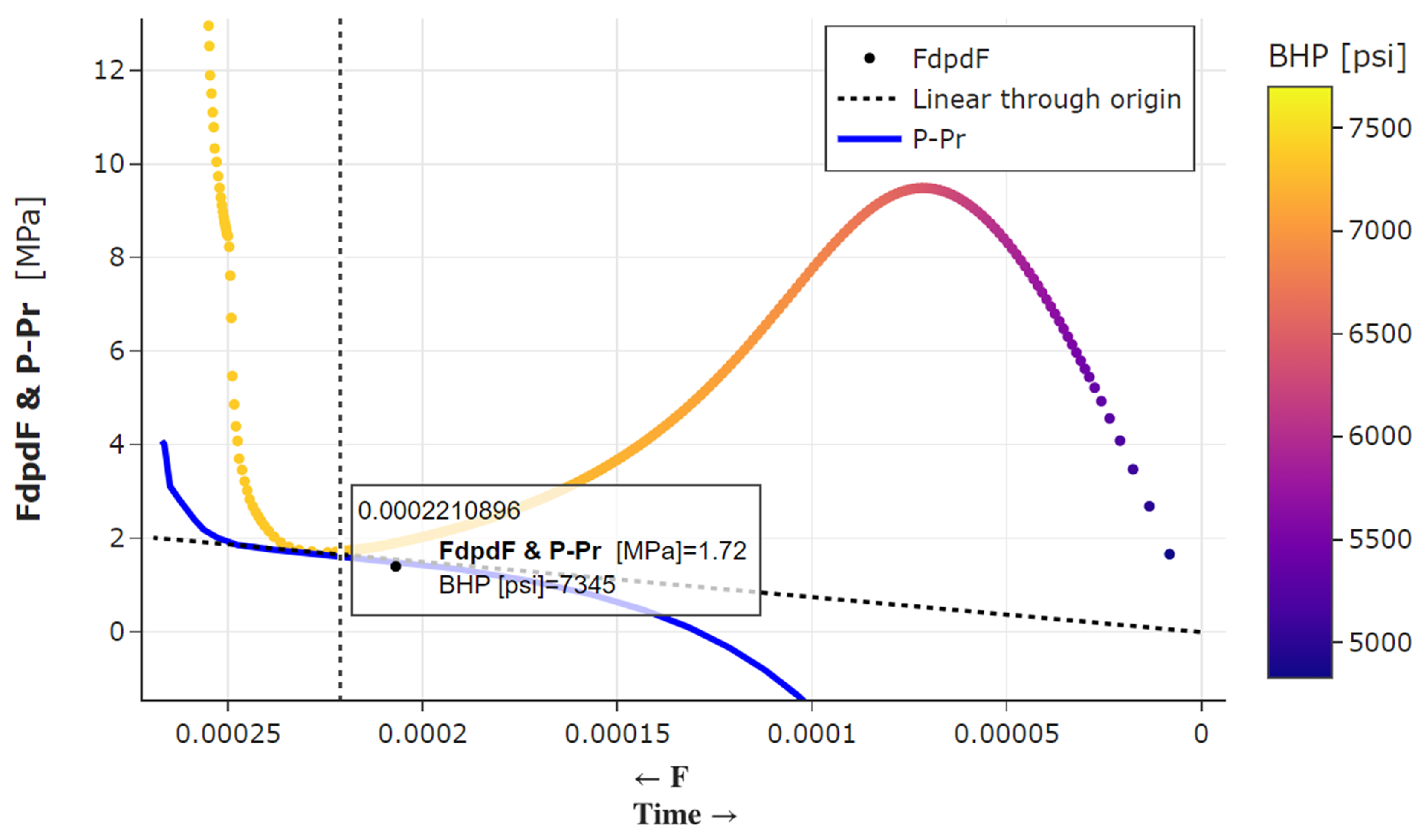 Energies 16 01970 g010 550