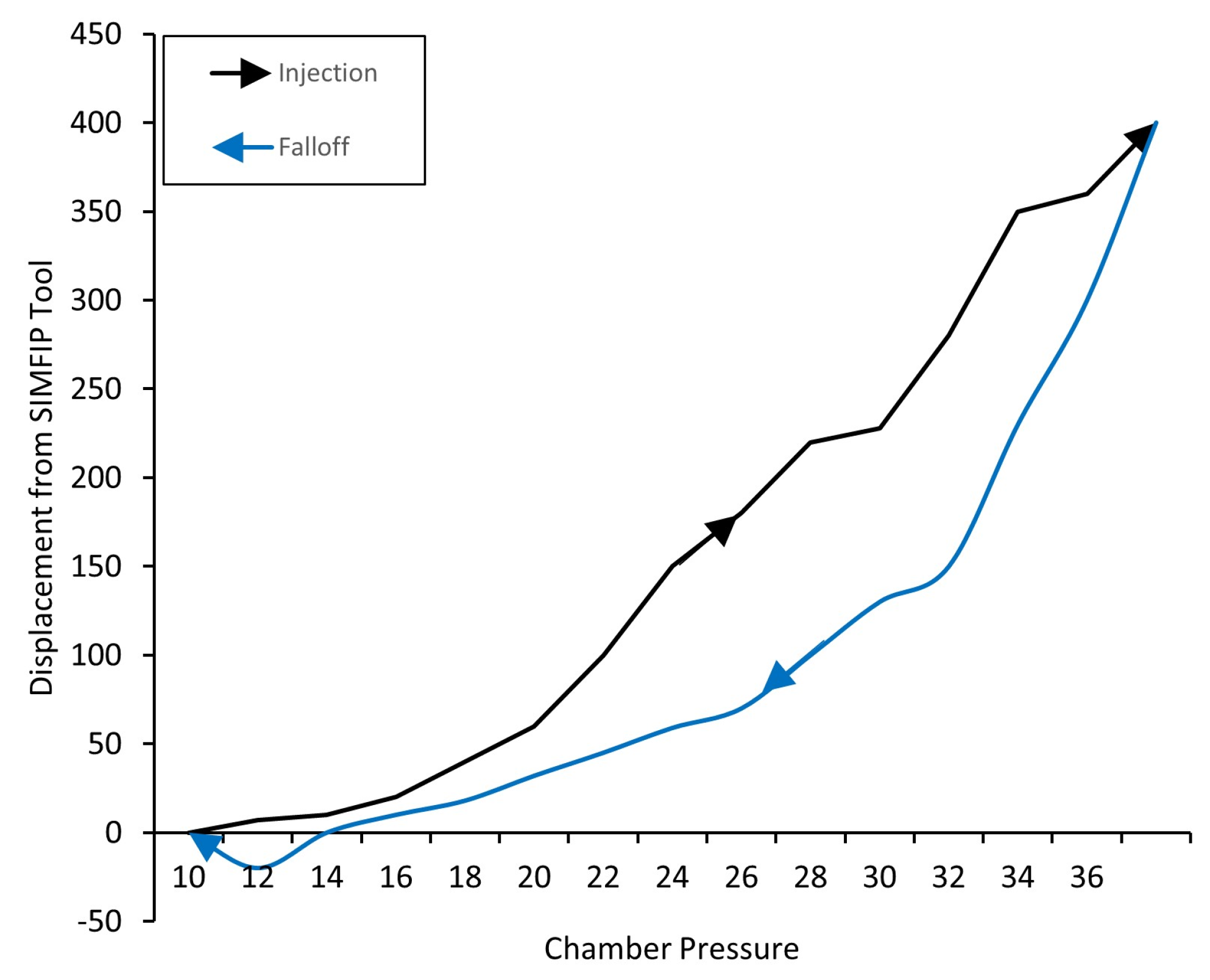 Energies 16 01970 g012 550