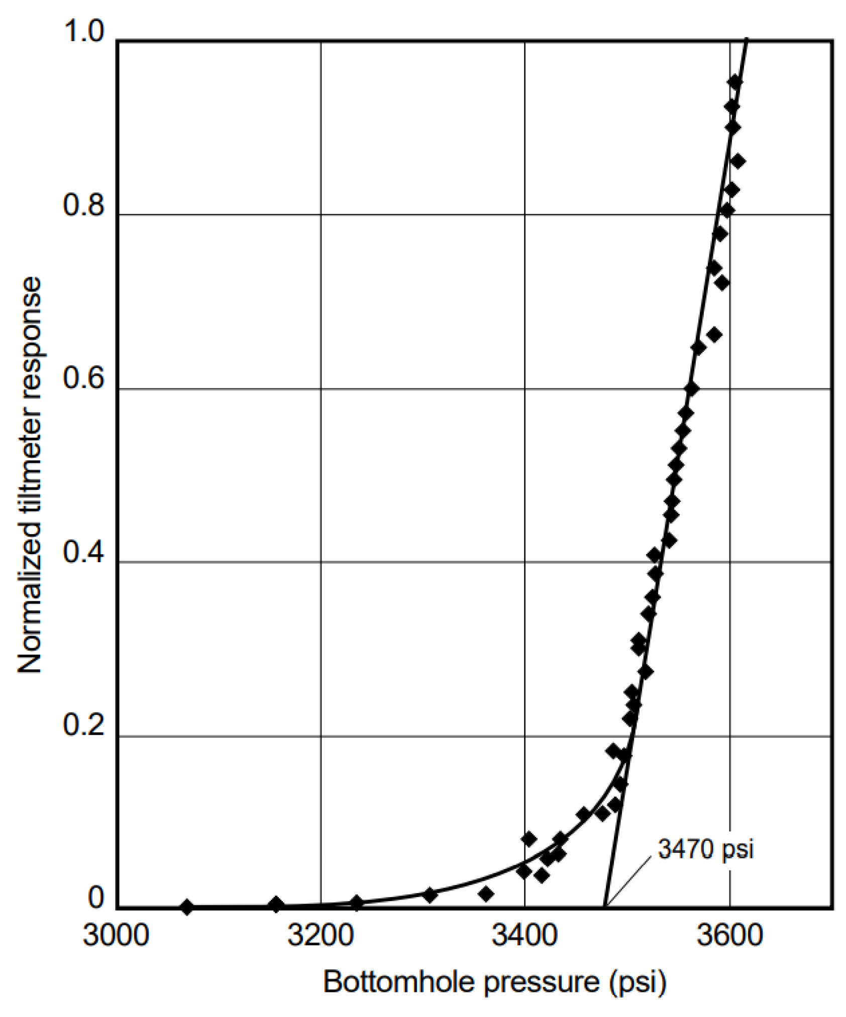 Energies 16 01970 g013 550