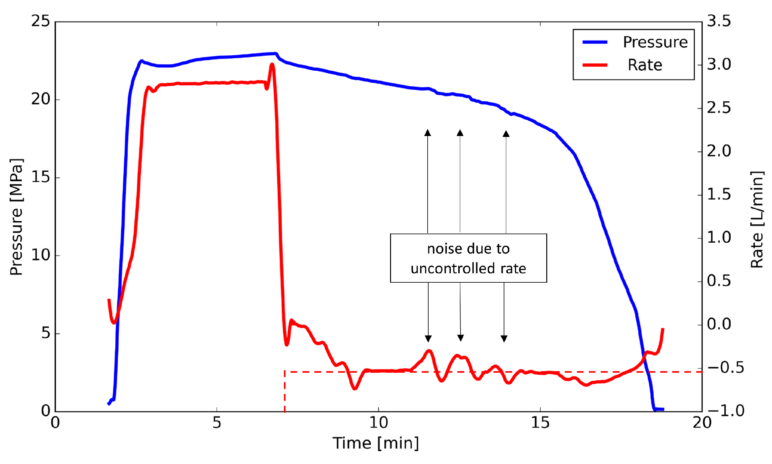 Energies 16 01970 g015 550