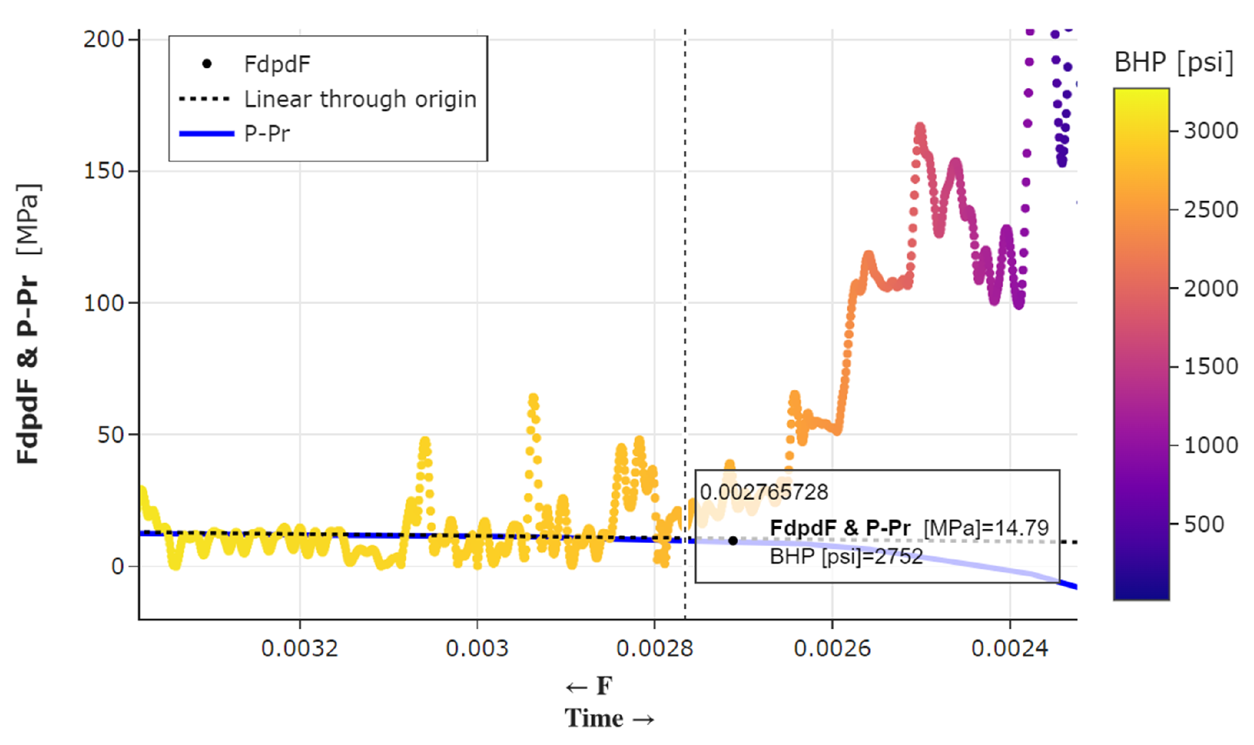 Energies 16 01970 g017 550