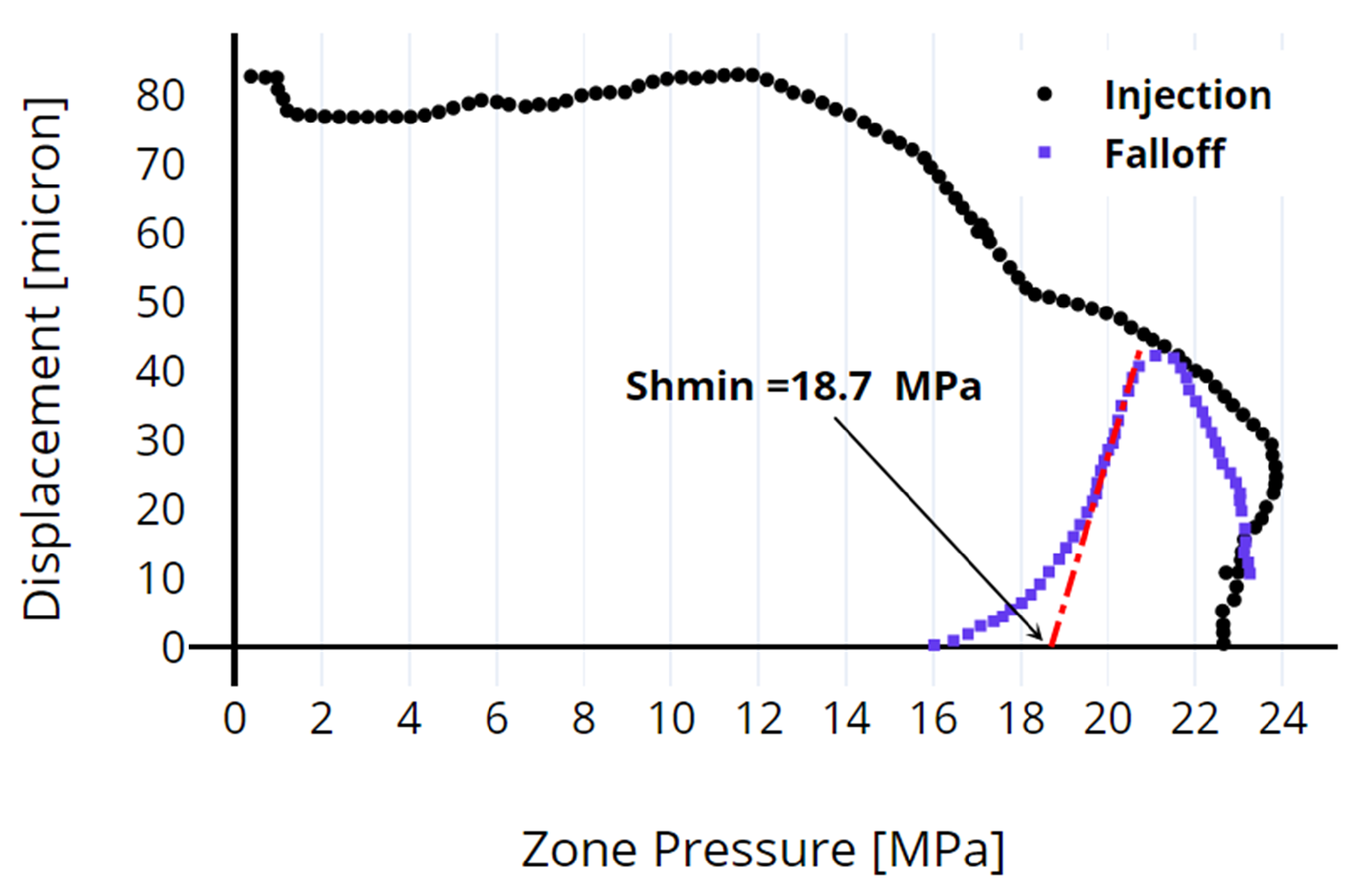 Energies 16 01970 g018 550