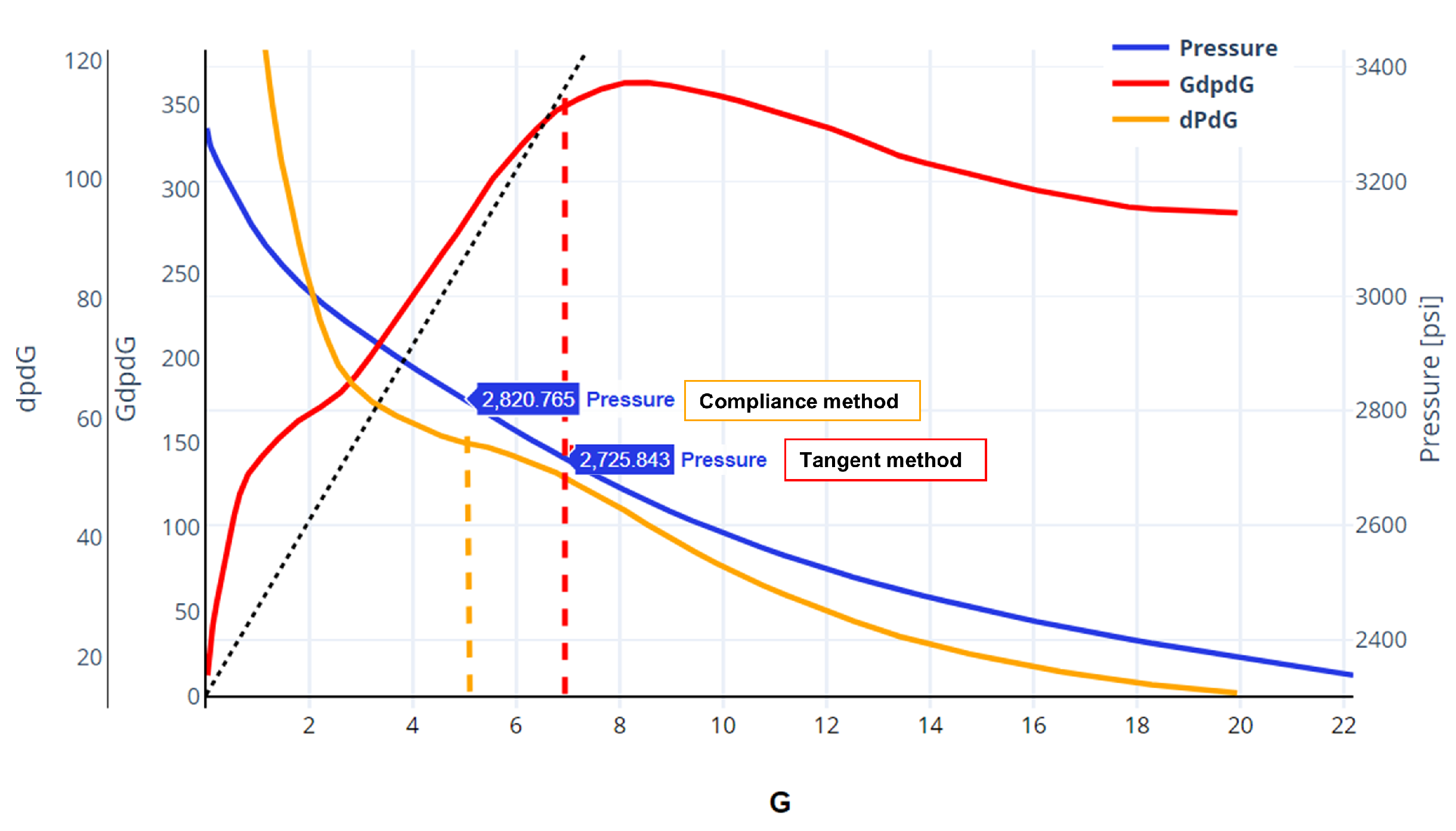 Energies 16 01970 g020 550