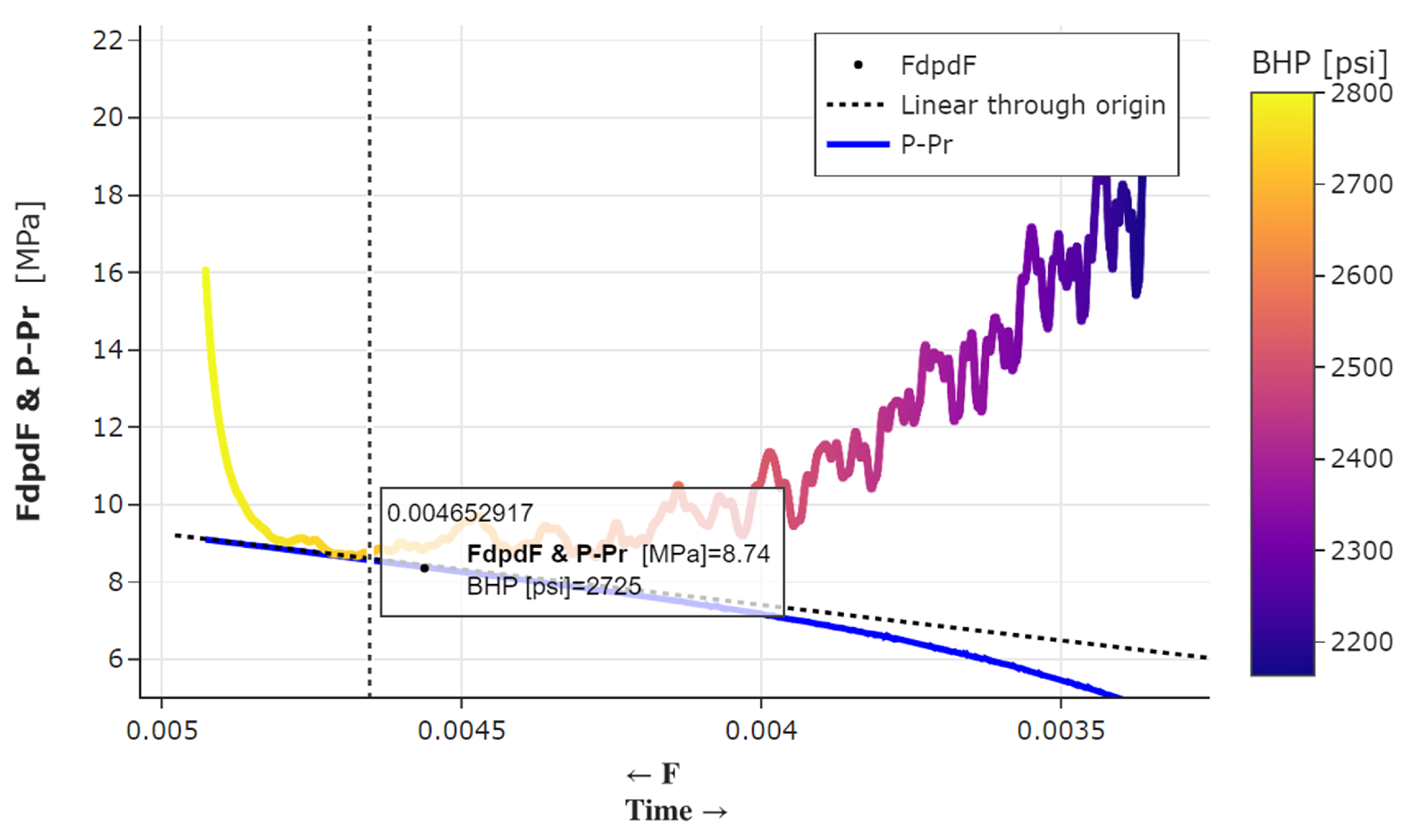 Energies 16 01970 g024 550