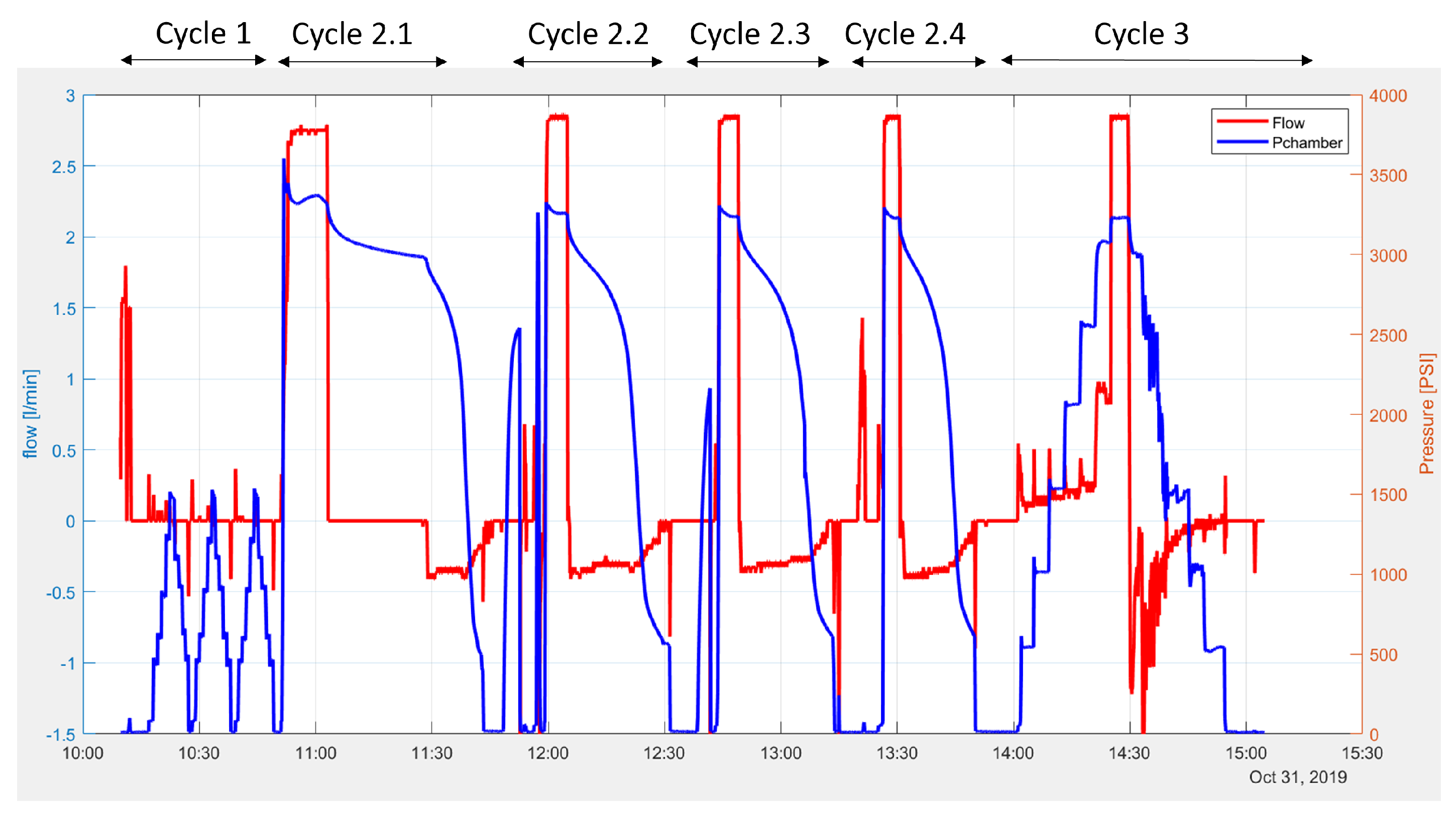 Energies 16 01970 g025 550