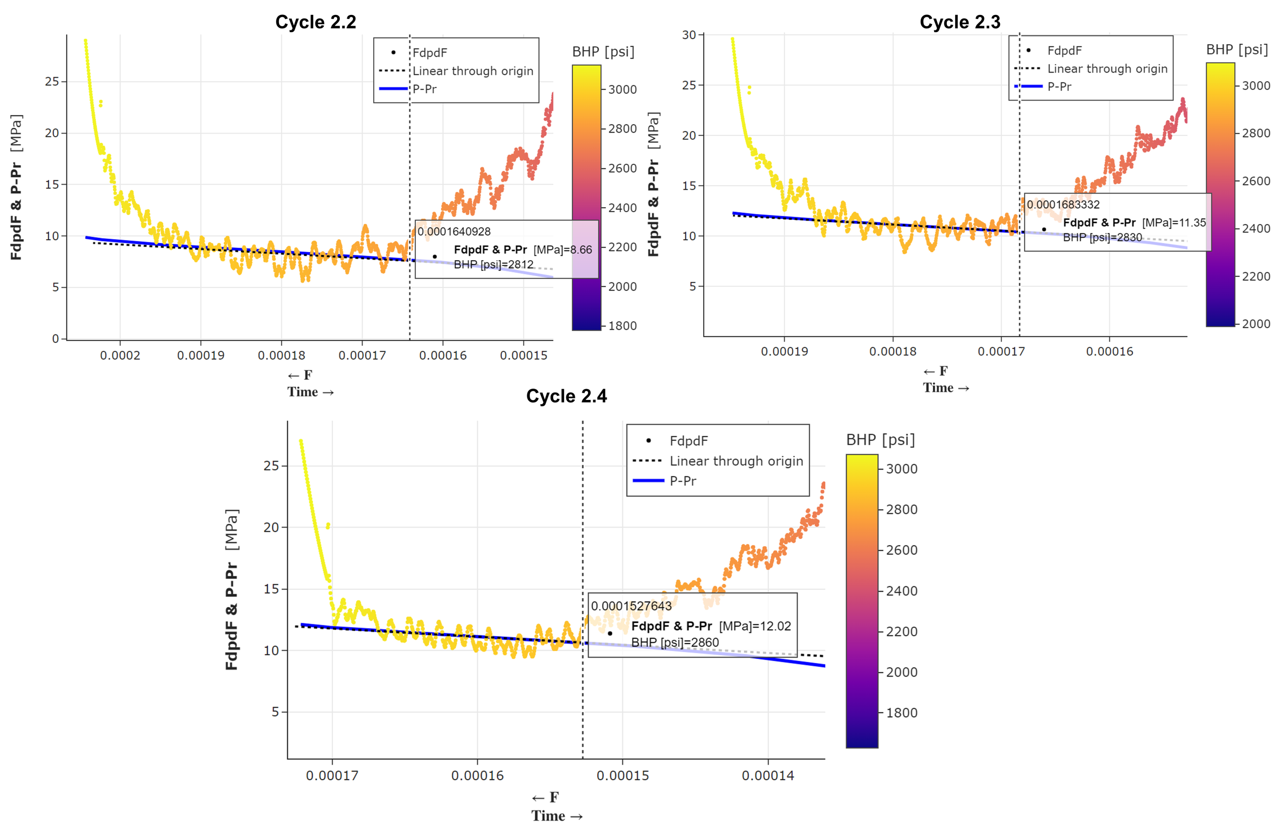 Energies 16 01970 g027 550