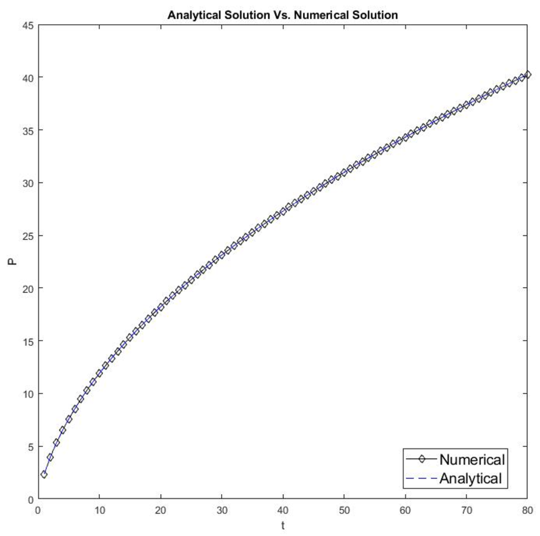 Energies 16 01970 g0a2 550