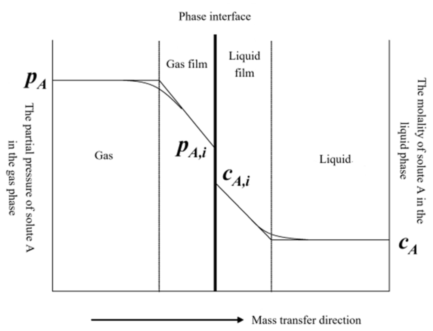 Energies 16 01971 g001
