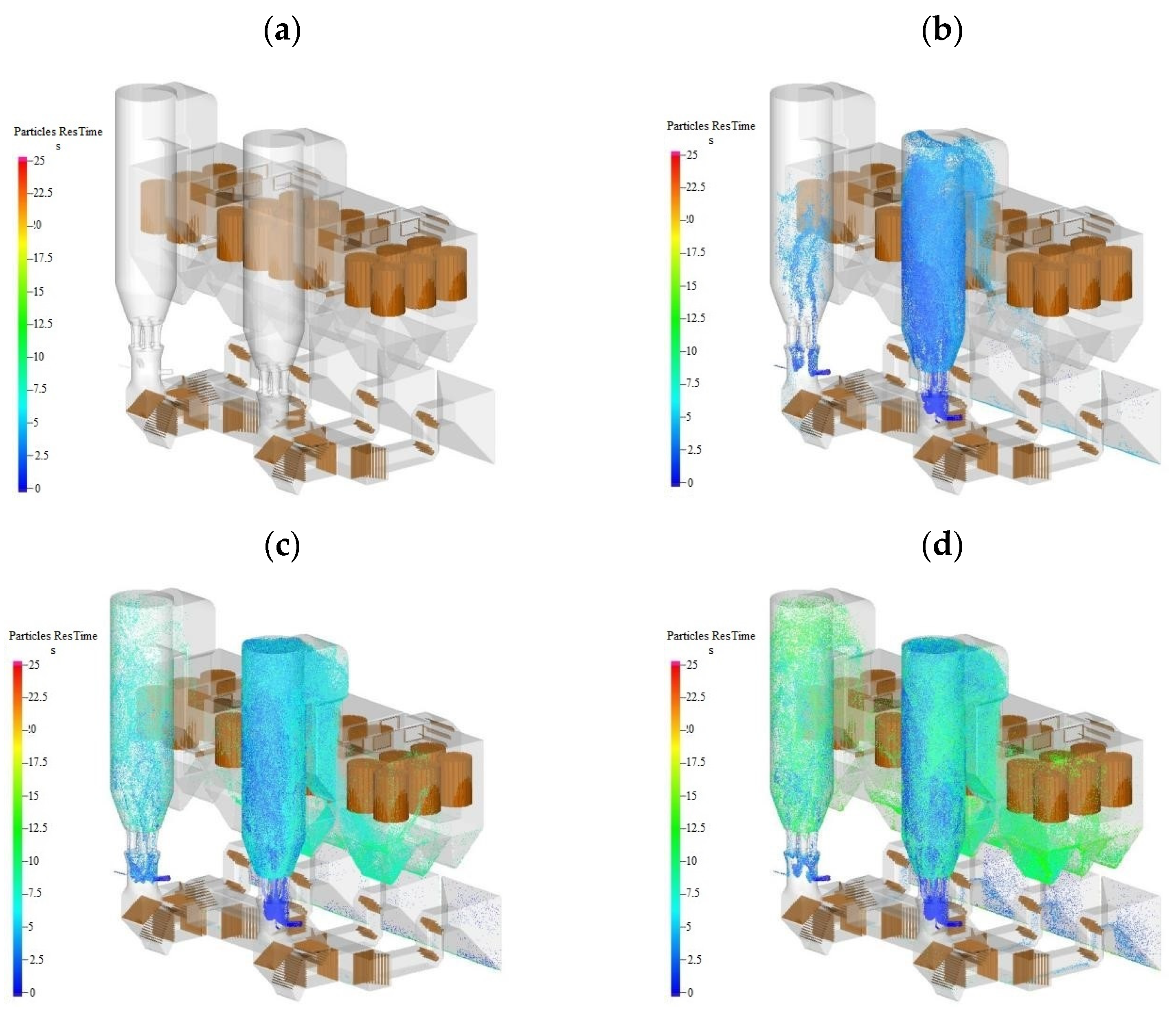 Energies 16 01971 g006