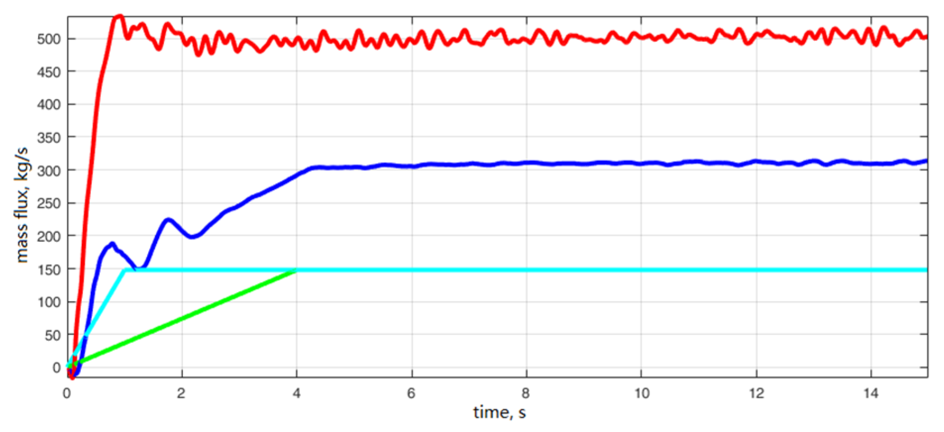 Energies 16 01971 g007