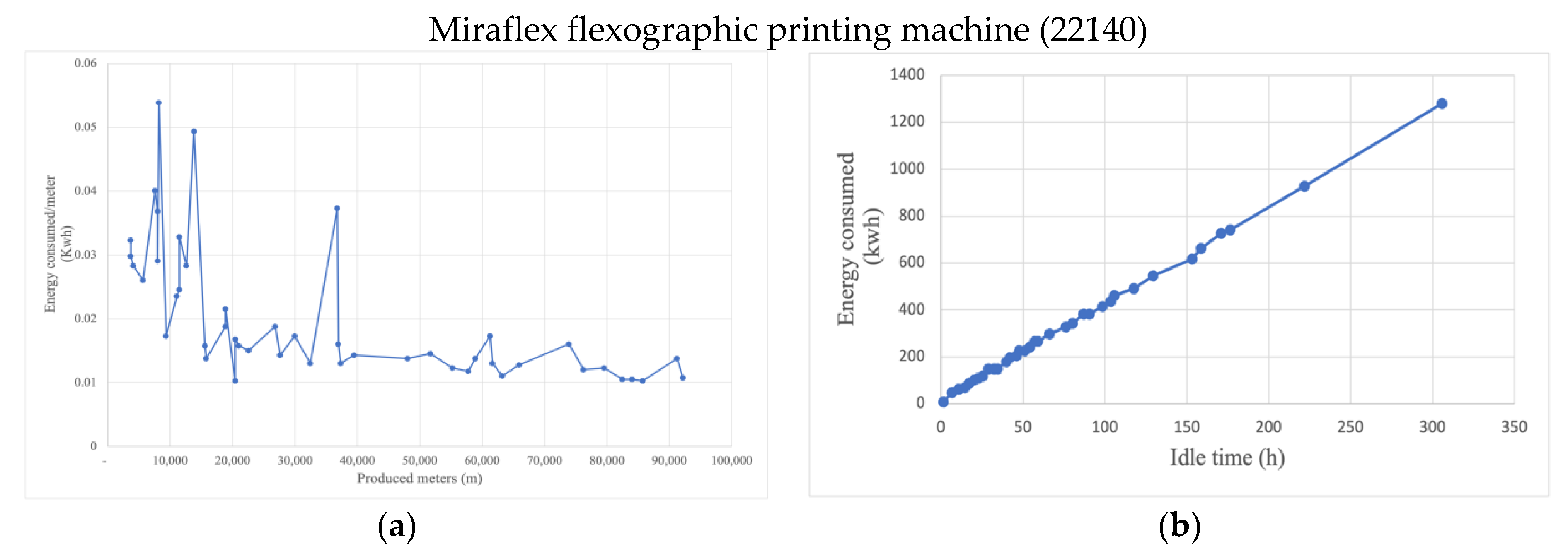 Energies 16 01972 g003a Energies 16 01972 g003a