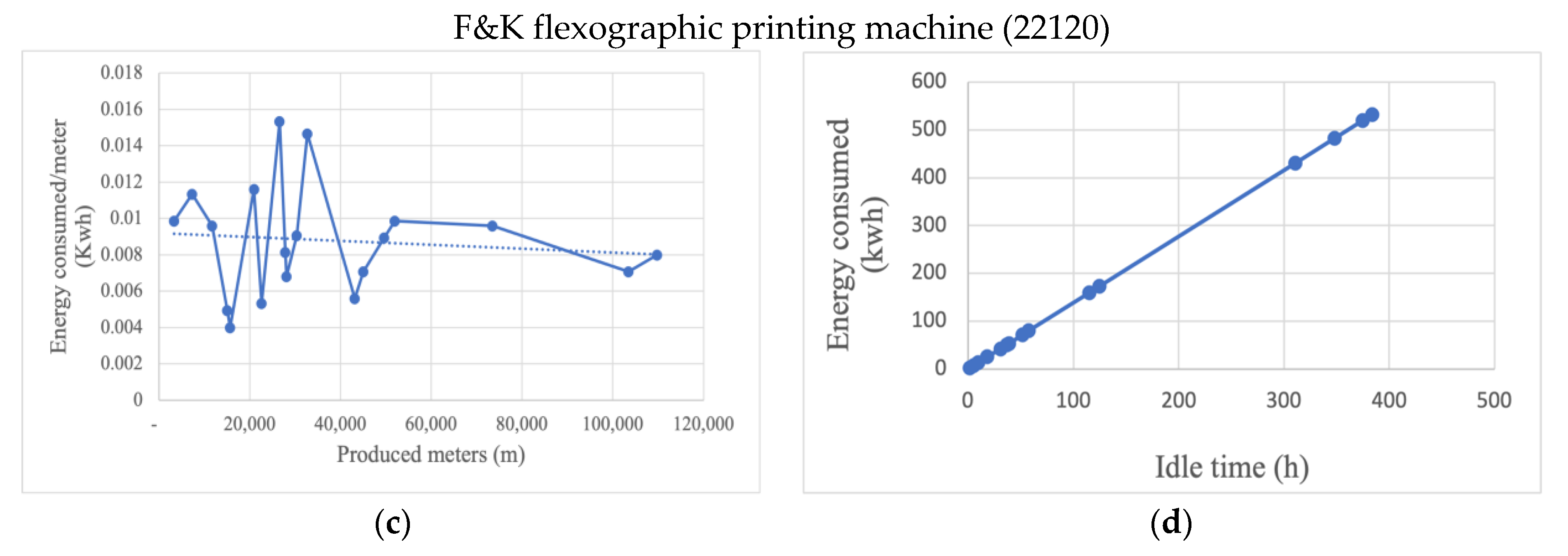 Energies 16 01972 g003b Energies 16 01972 g003b