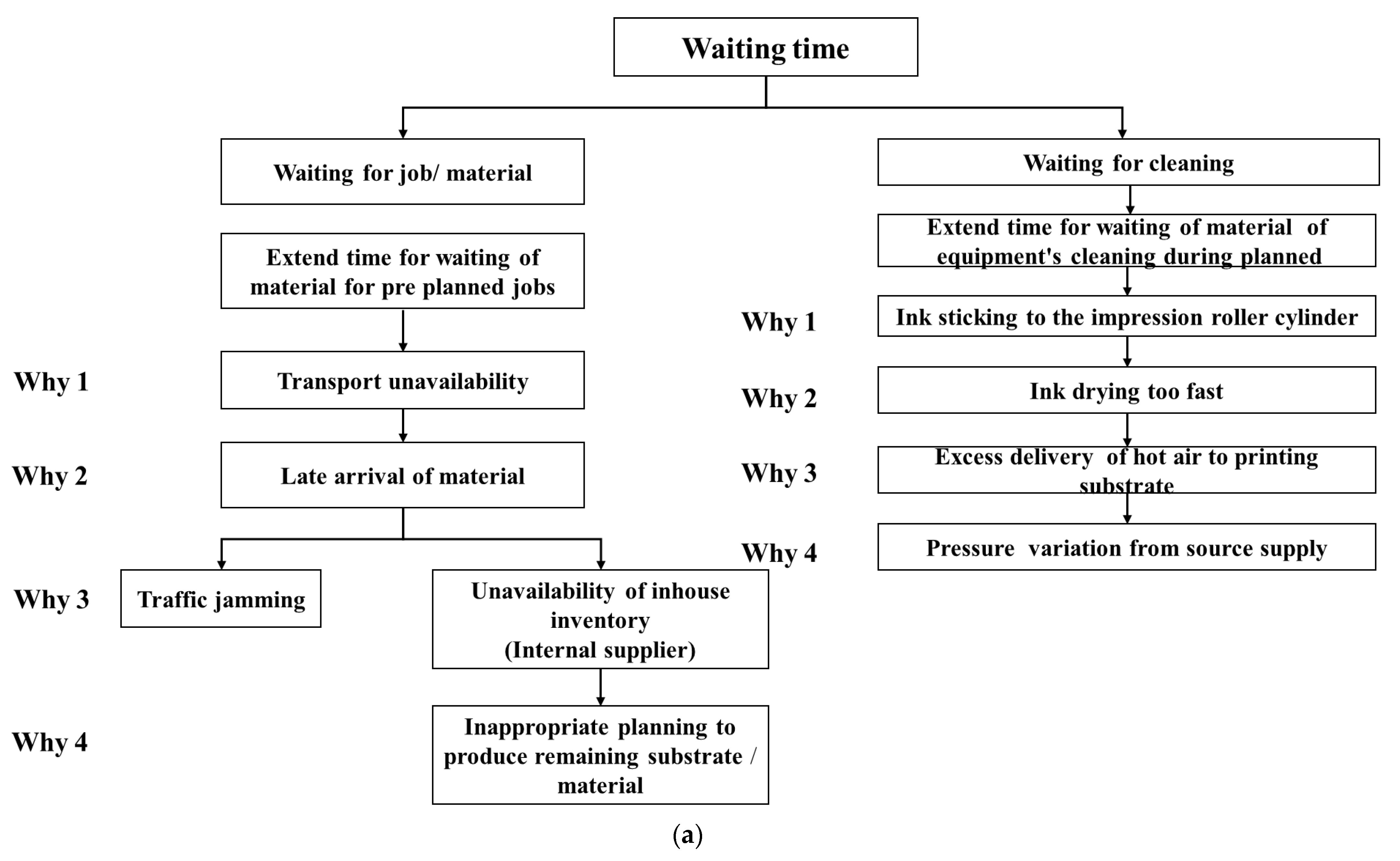 Energies 16 01972 g004a Energies 16 01972 g004a