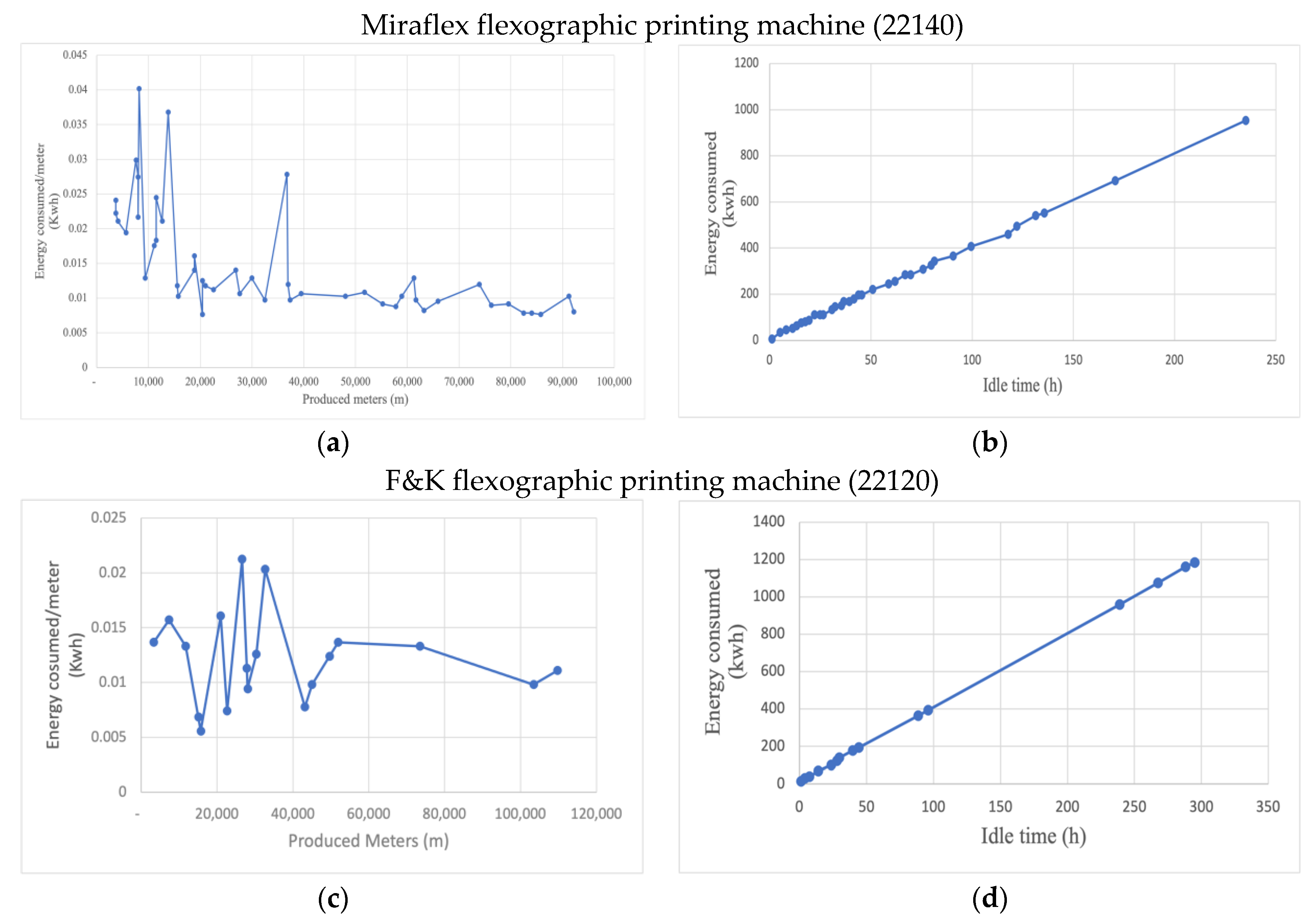 Energies 16 01972 g005 Energies 16 01972 g005