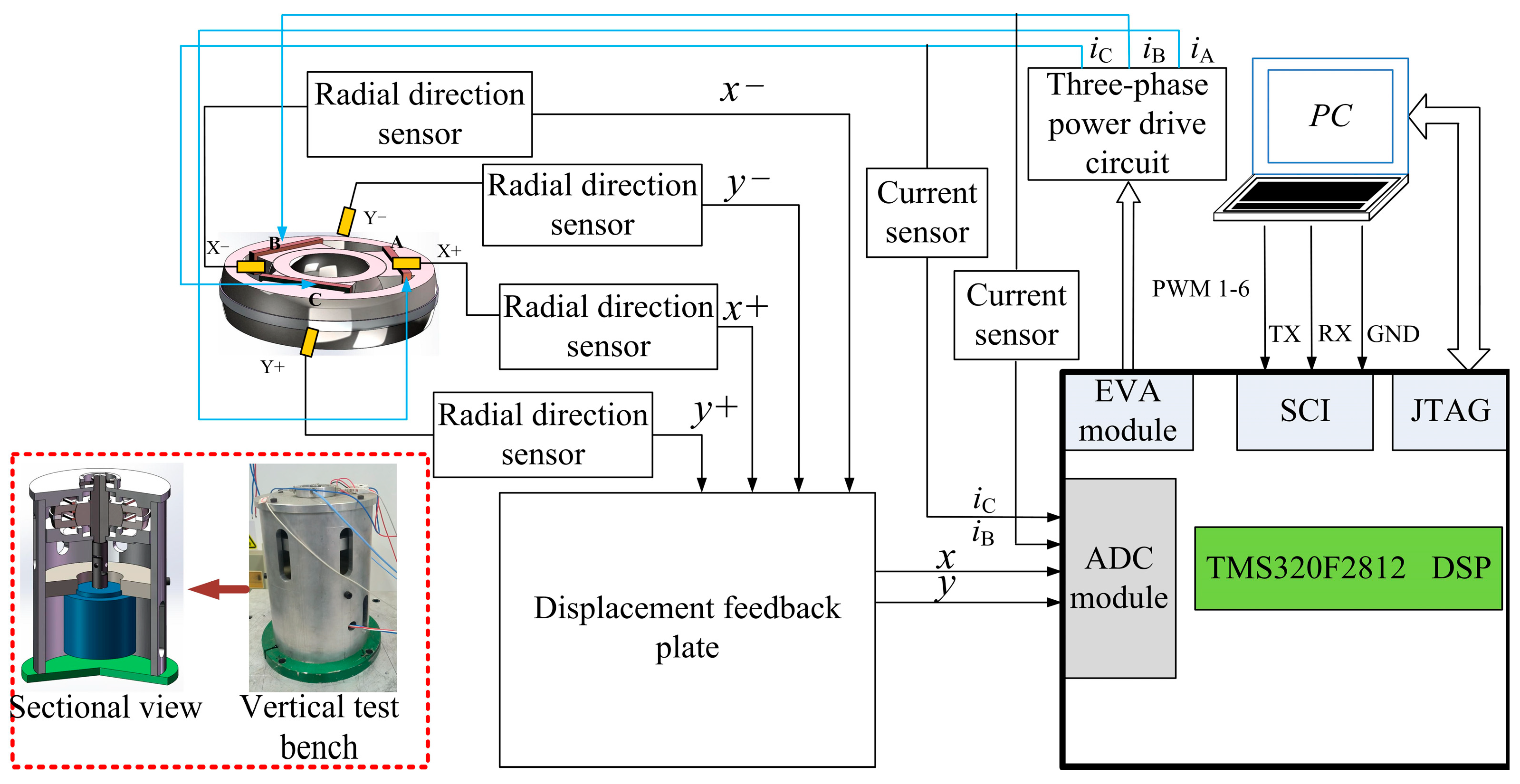 Energies 16 01973 g007
