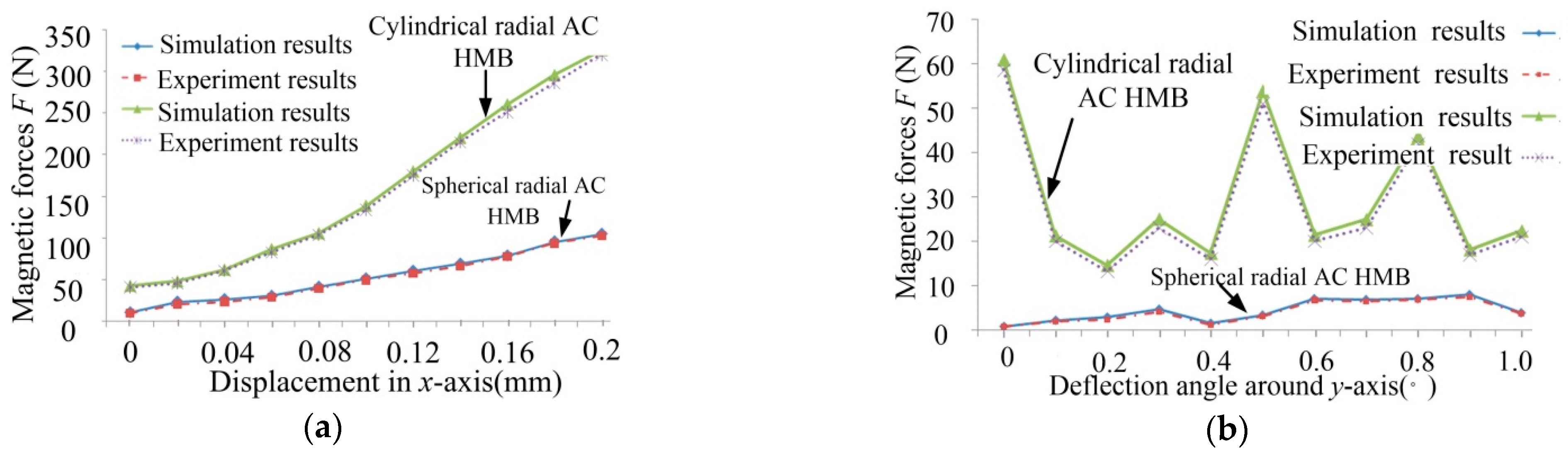 Energies 16 01973 g011