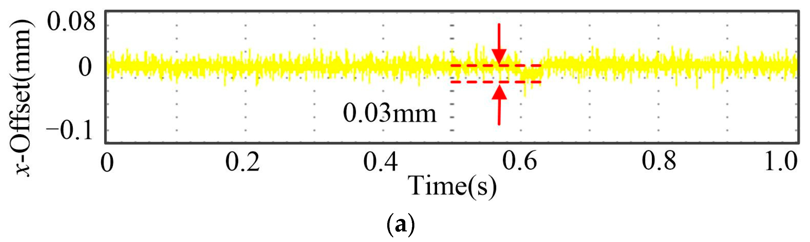 Energies 16 01973 g016a