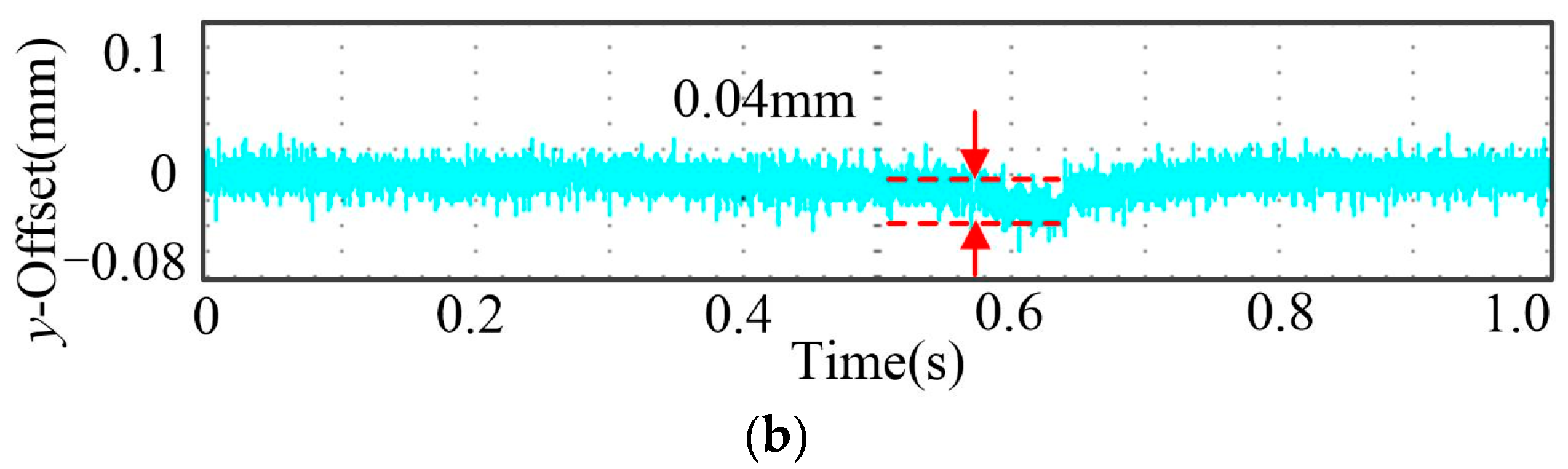 Energies 16 01973 g016b