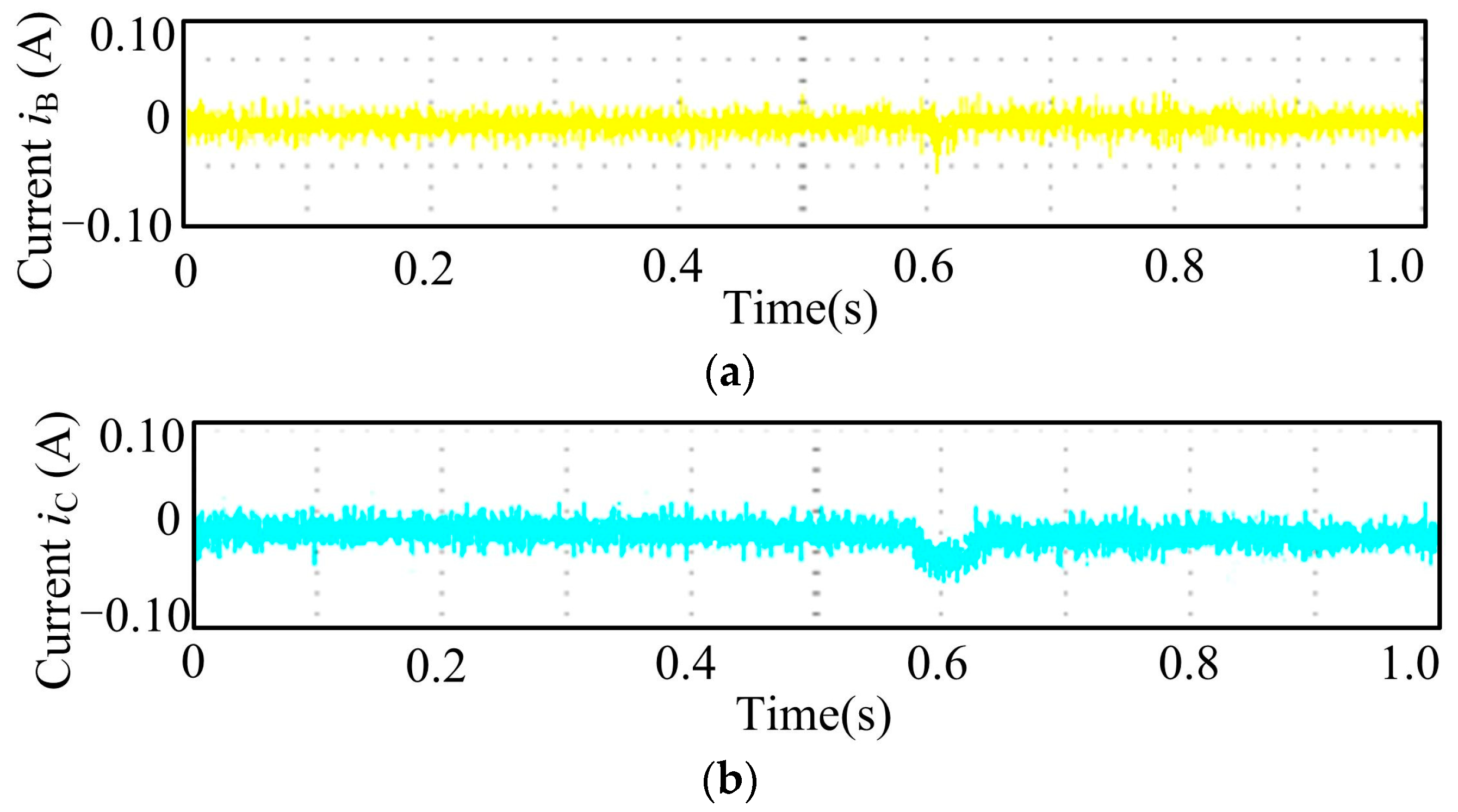 Energies 16 01973 g017