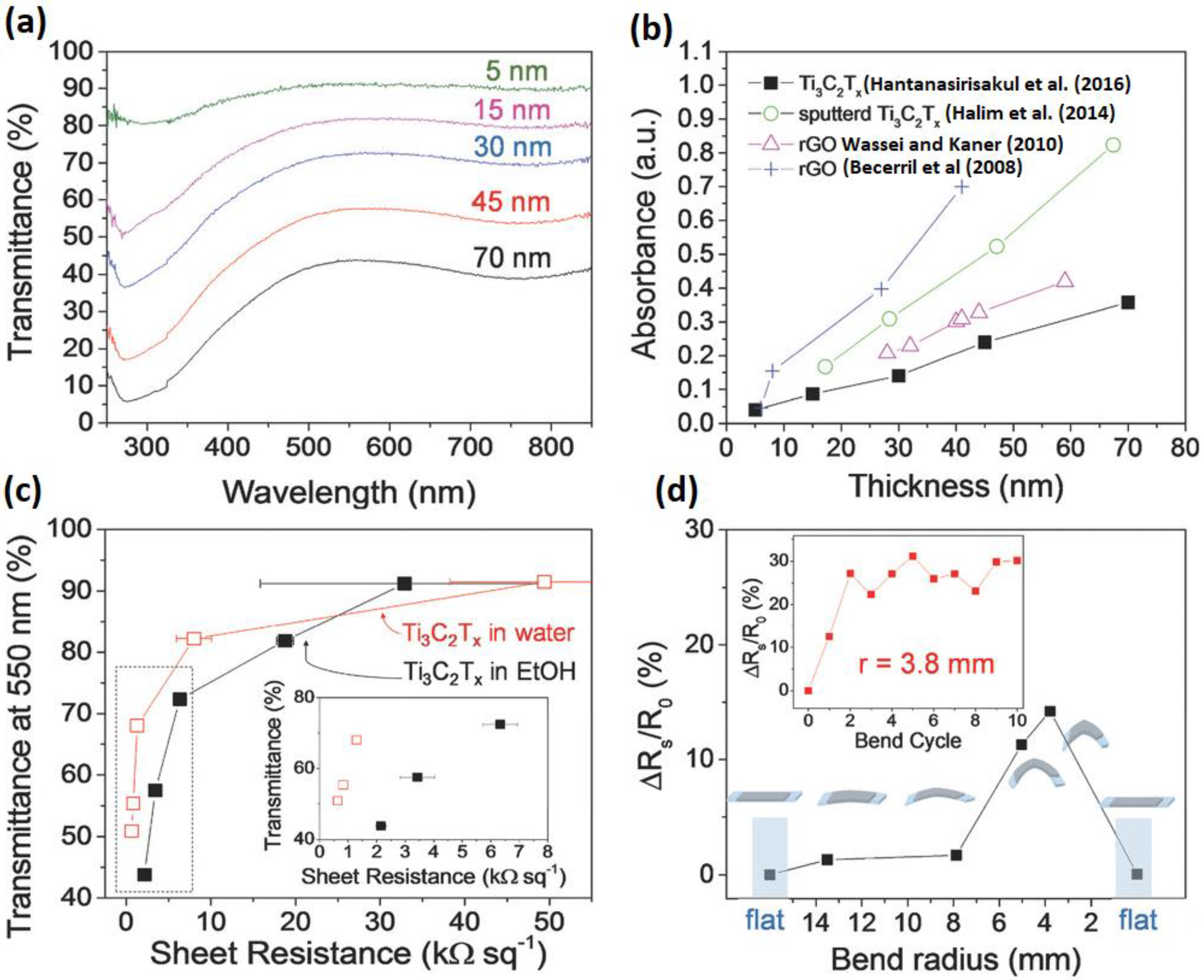 Energies 16 01977 g006 Energies 16 01977 g006
