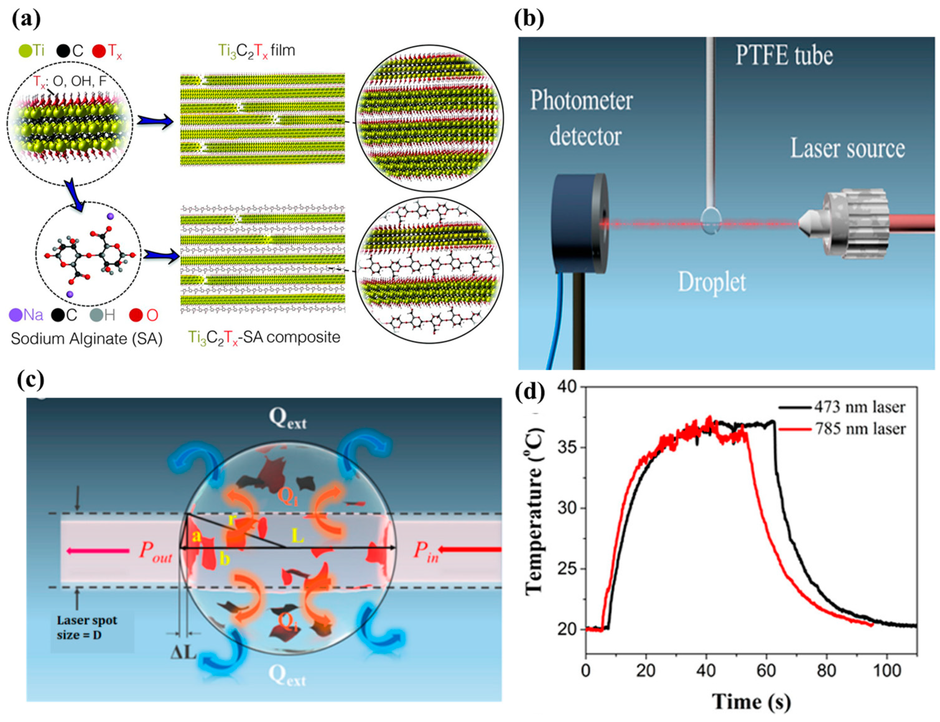 Energies 16 01977 g011 Energies 16 01977 g011