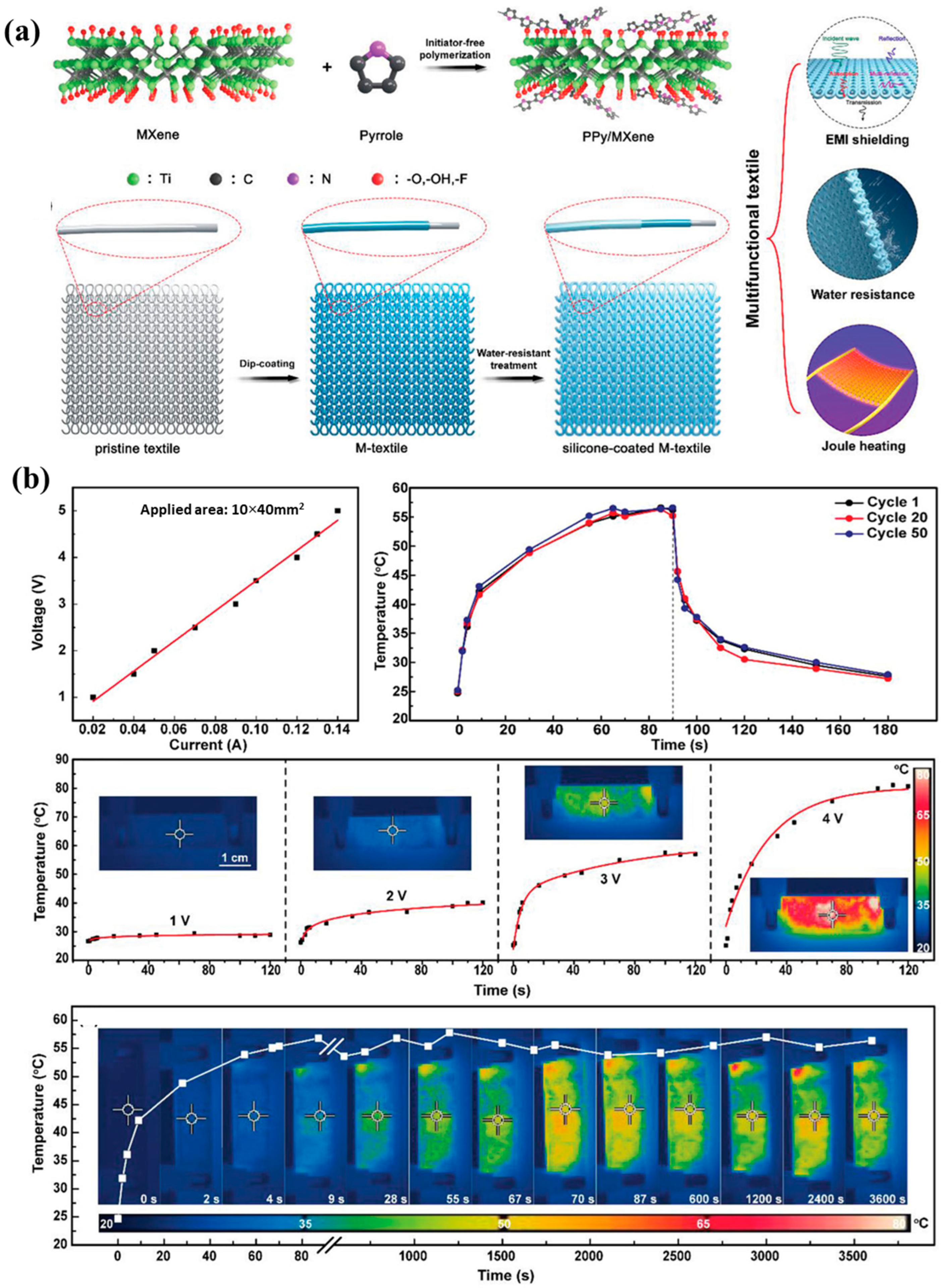 Energies 16 01977 g012 Energies 16 01977 g012