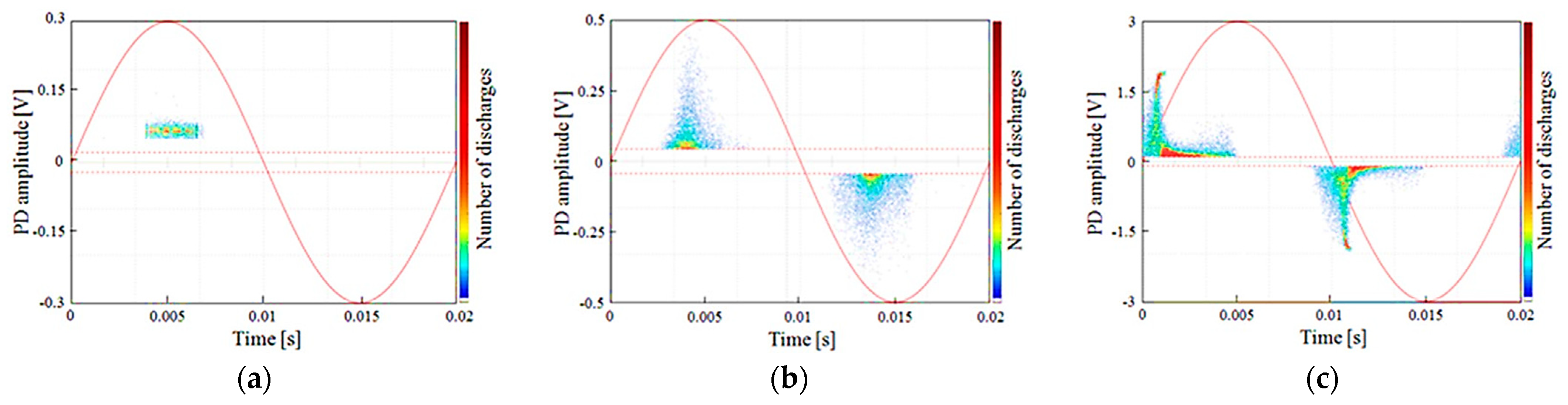 Energies 16 01978 g002