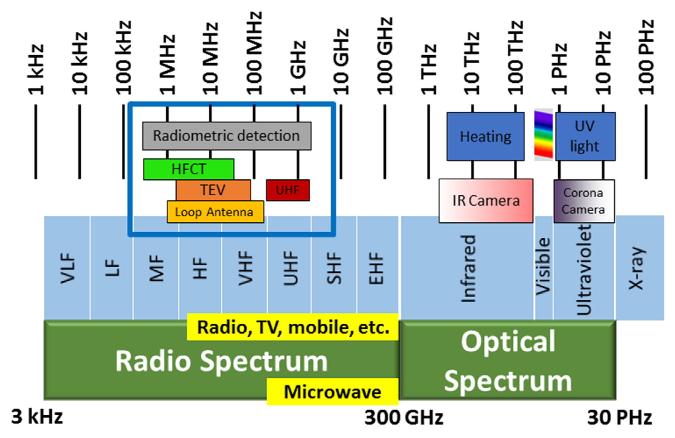 Energies 16 01978 g004