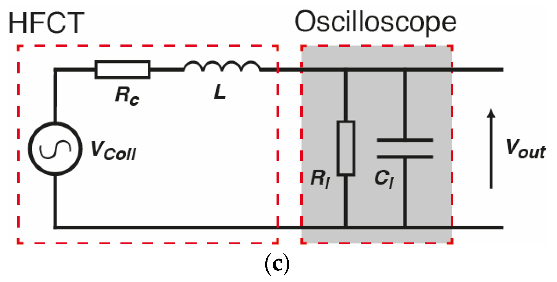 Energies 16 01978 g005b