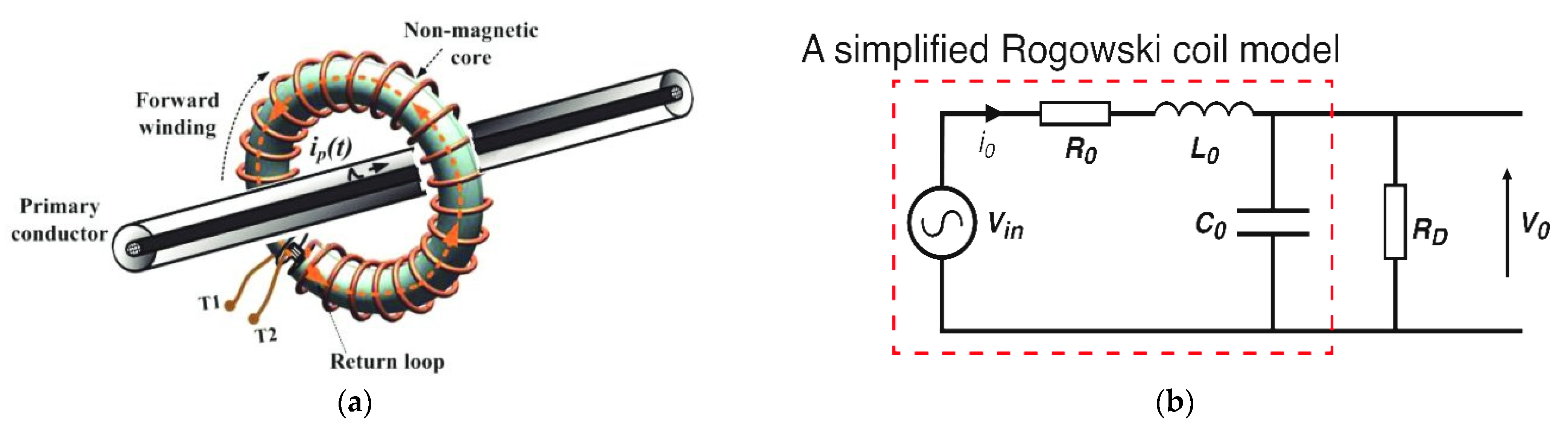 Energies 16 01978 g006