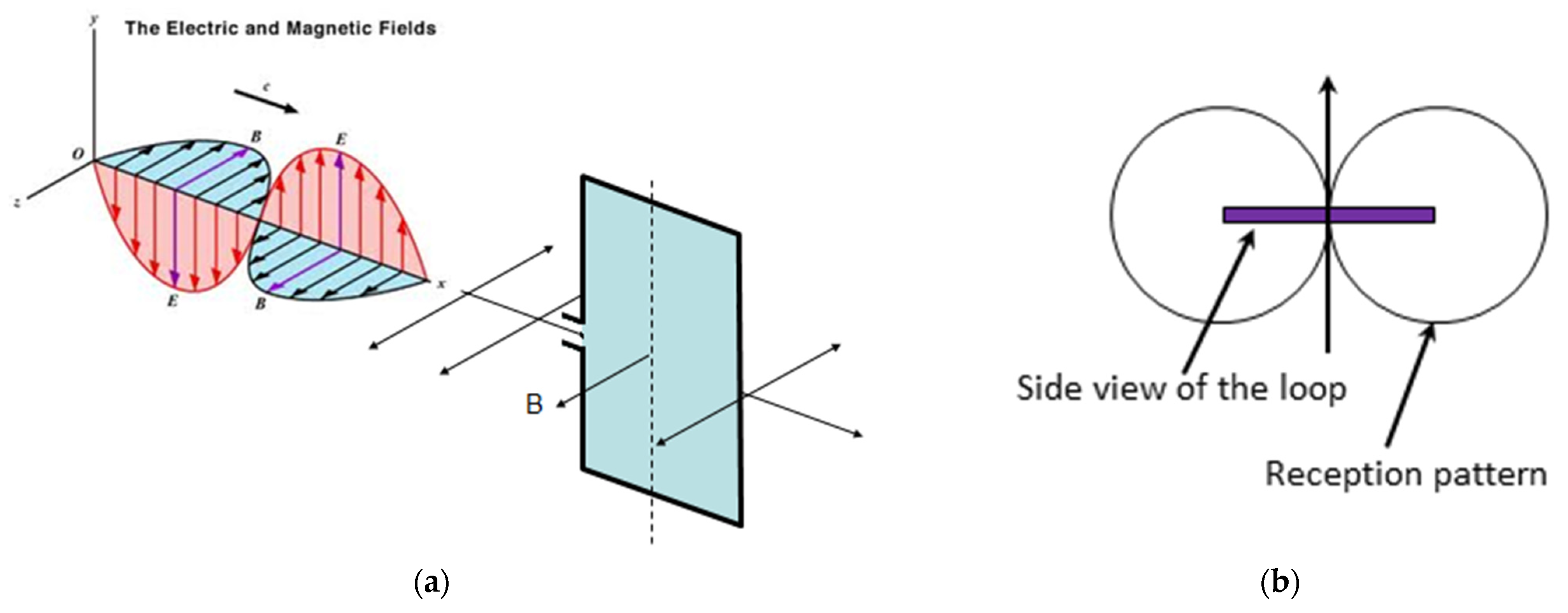 Energies 16 01978 g010