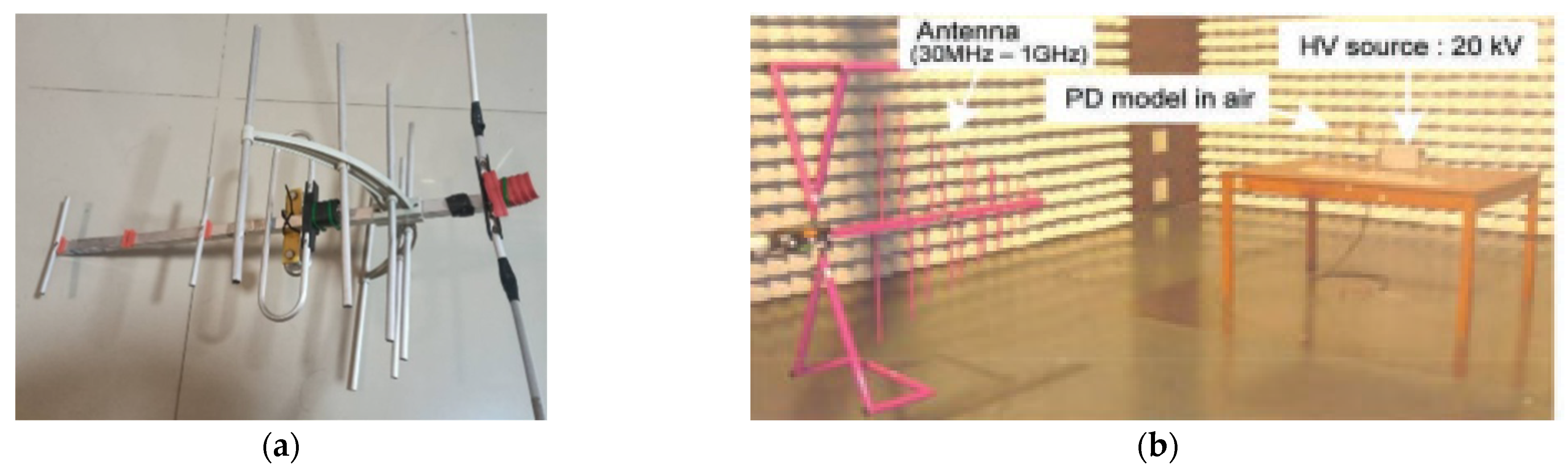 Energies 16 01978 g013