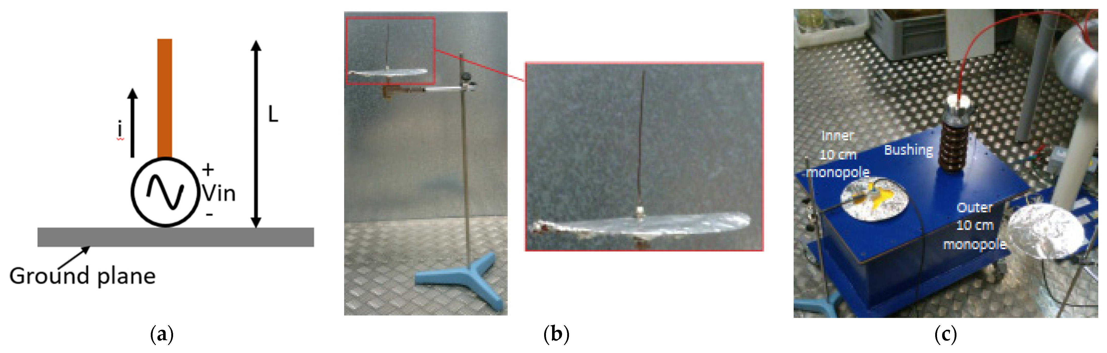 Energies 16 01978 g014