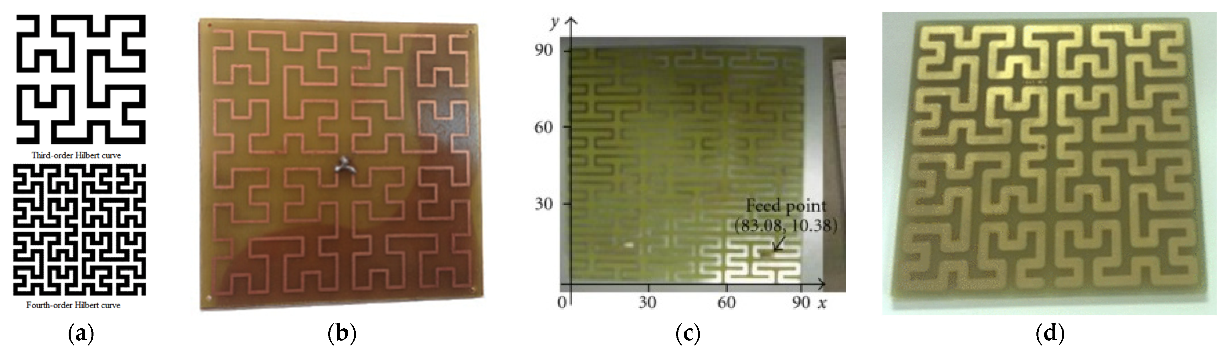 Energies 16 01978 g015